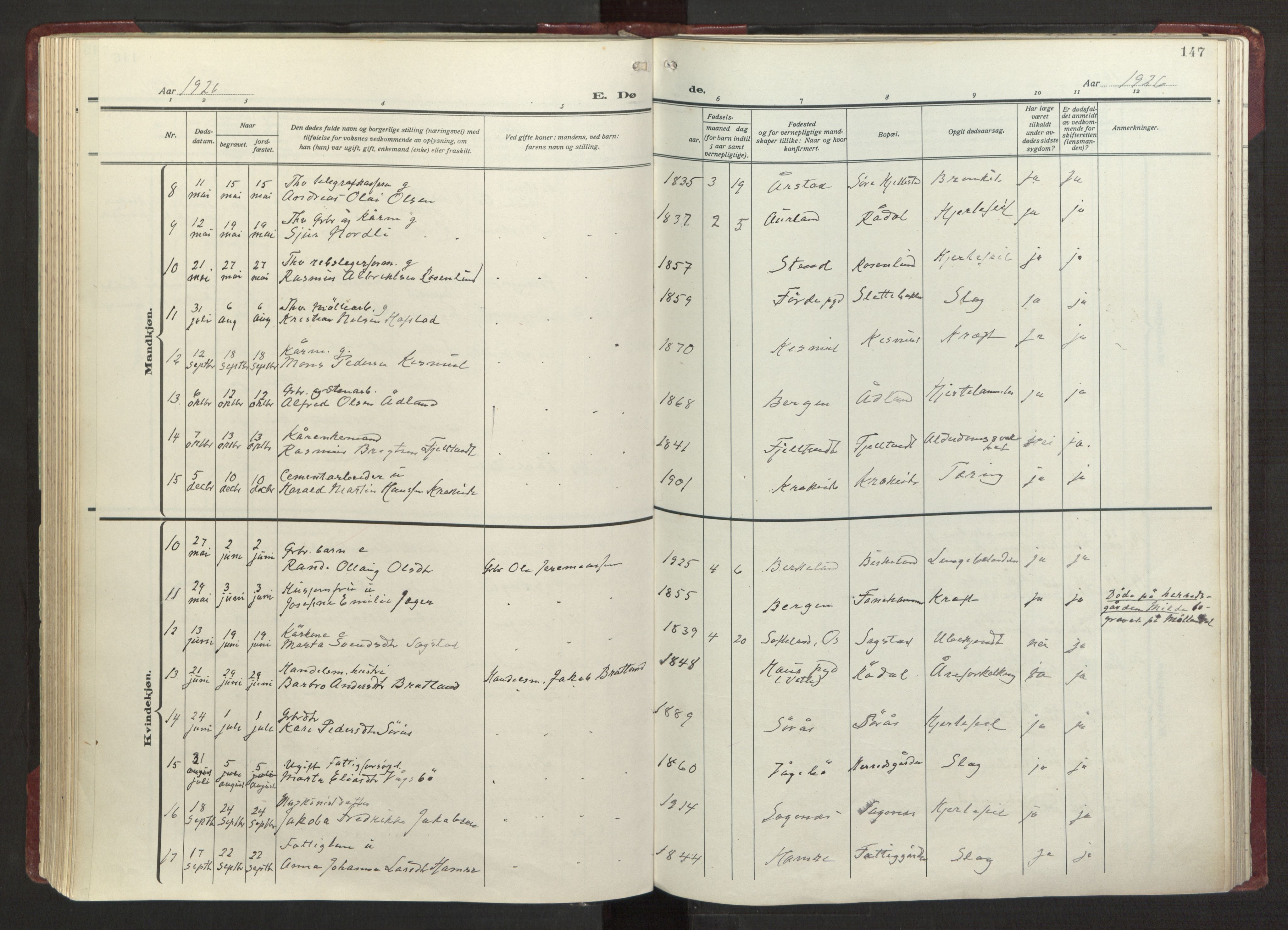 Fana Sokneprestembete, AV/SAB-A-75101/H/Haa/Haab/L0006: Parish register (official) no. B 6, 1923-1967, p. 147