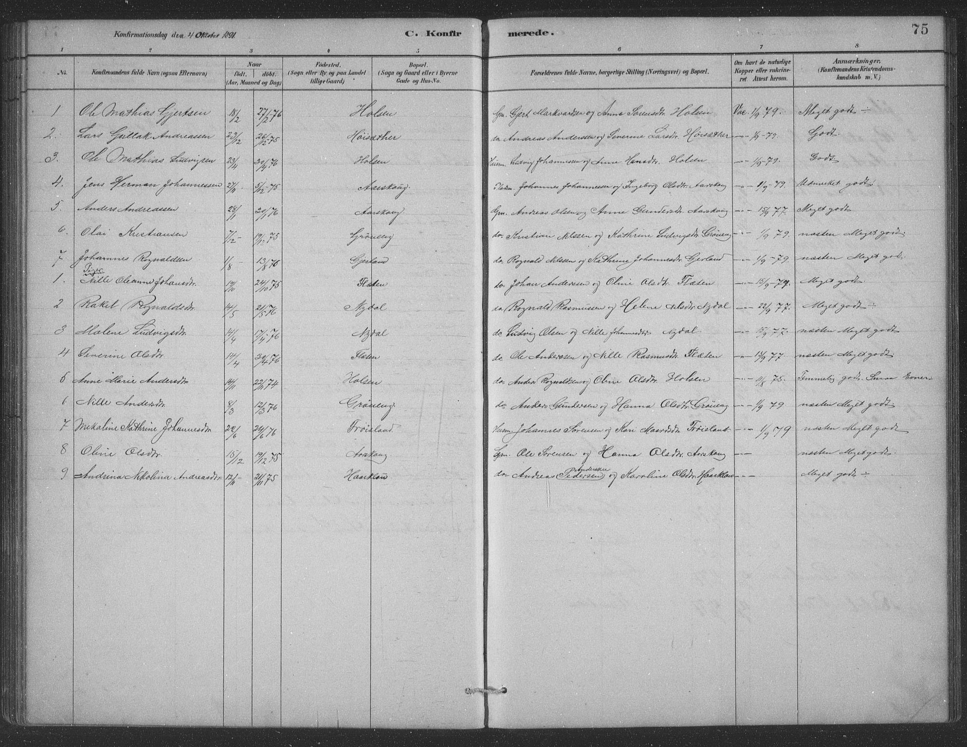 Førde sokneprestembete, AV/SAB-A-79901/H/Hab/Habc/L0002: Parish register (copy) no. C 2, 1881-1911, p. 75