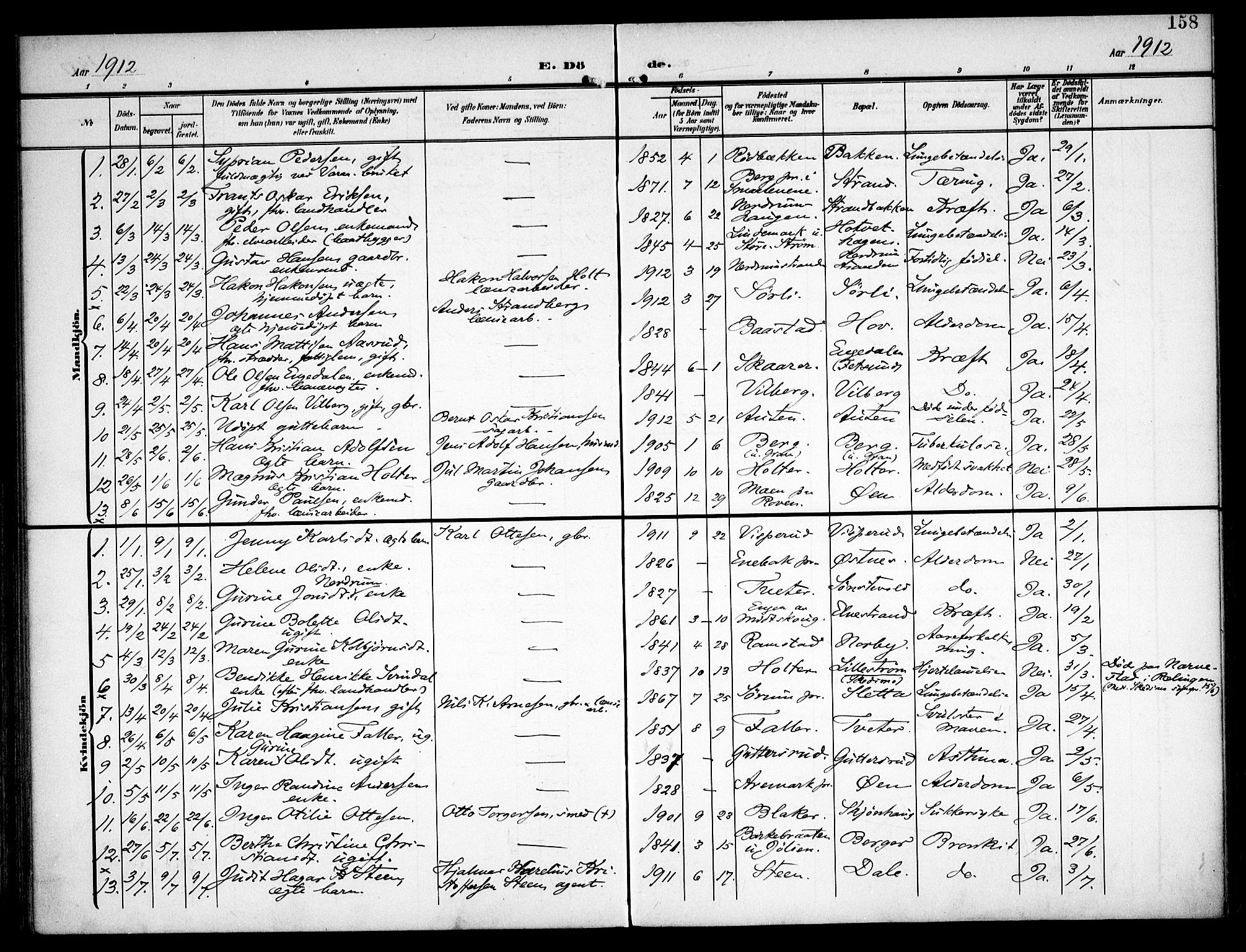 Fet prestekontor Kirkebøker, SAO/A-10370a/F/Fa/L0016: Parish register (official) no. I 16, 1905-1914, p. 158