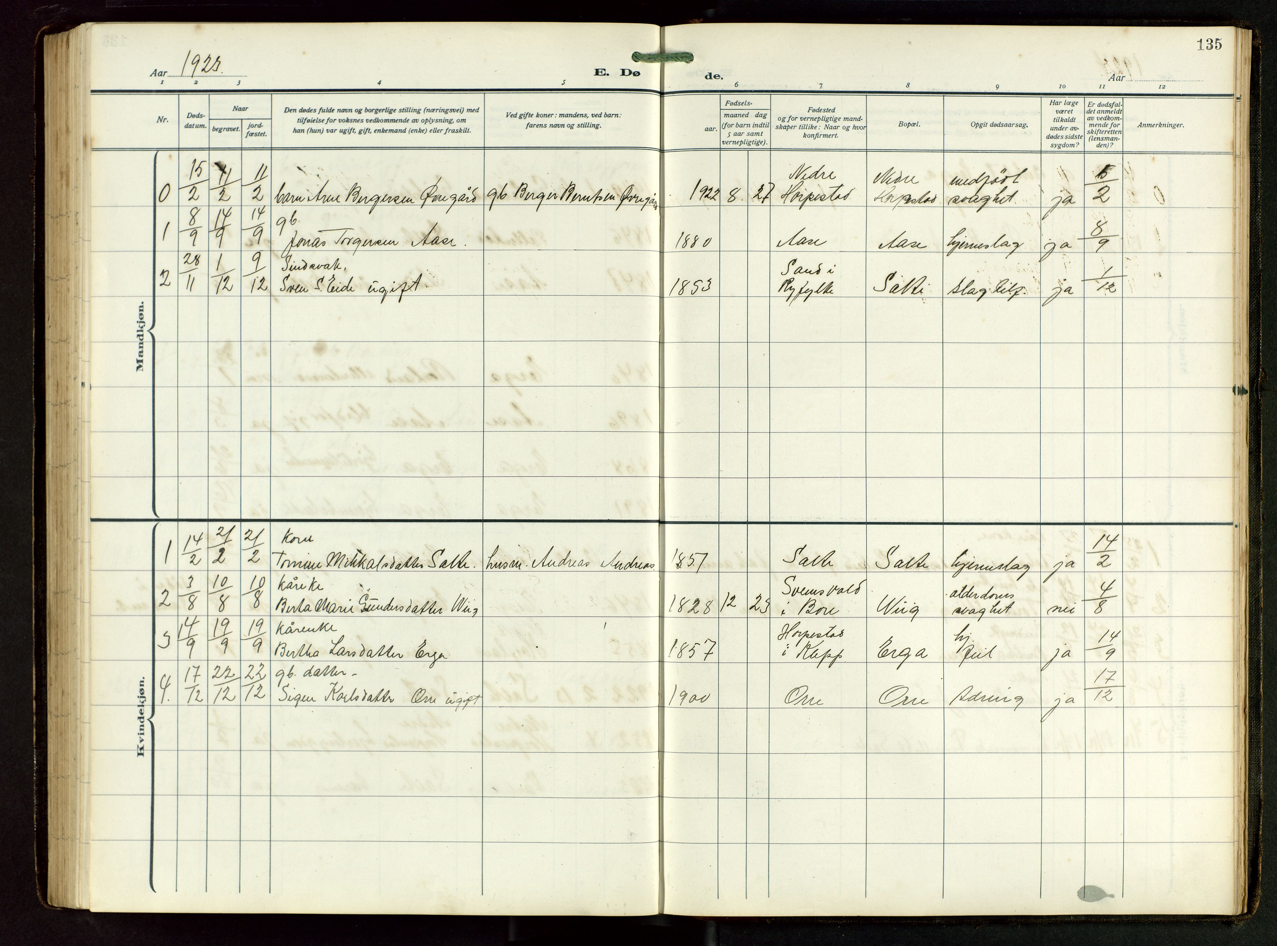 Klepp sokneprestkontor, SAST/A-101803/001/3/30BB/L0008: Parish register (copy) no. B 8, 1918-1949, p. 135