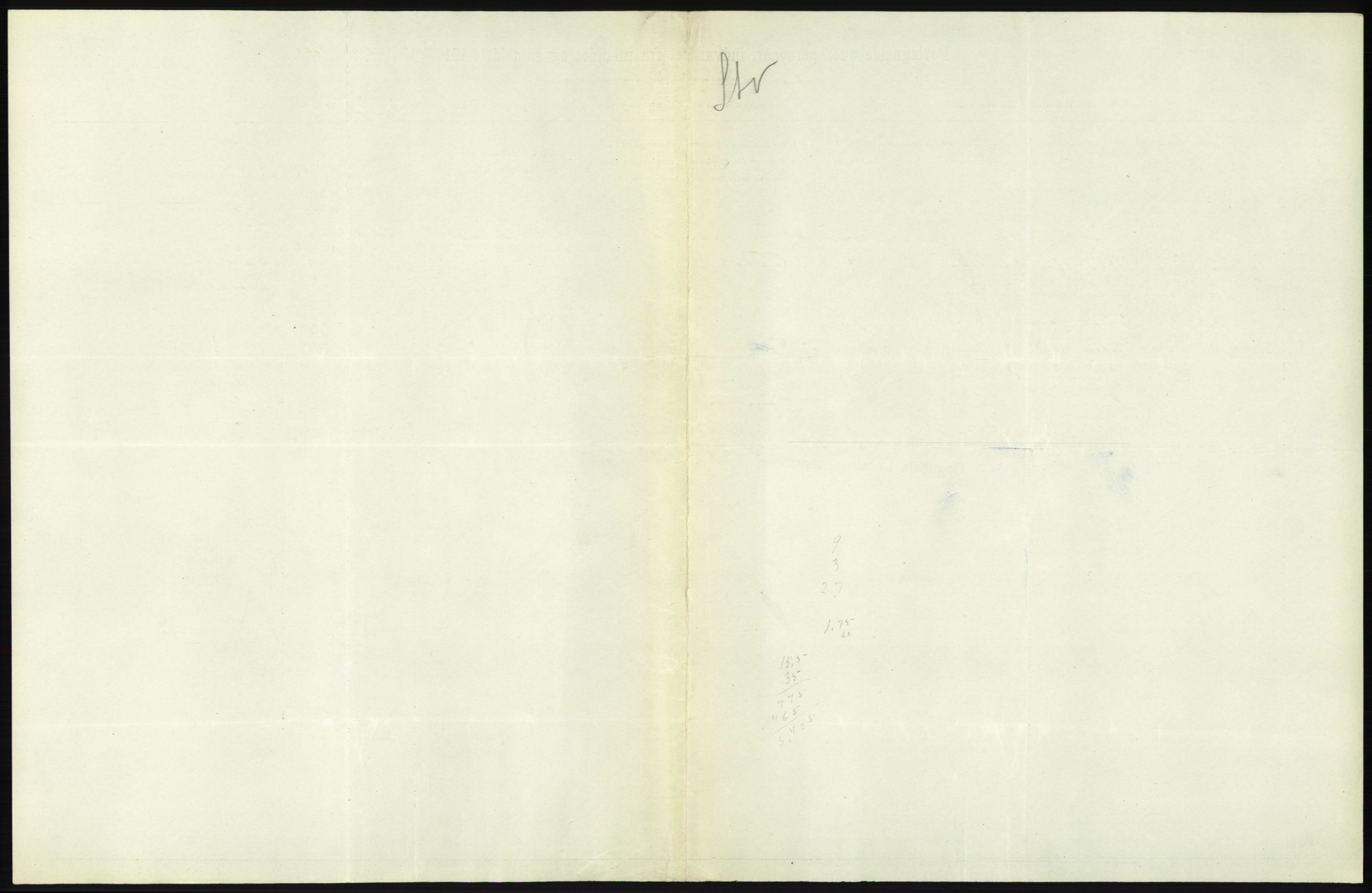 Statistisk sentralbyrå, Sosioøkonomiske emner, Folketellinger, boliger og boforhold, AV/RA-S-2231/F/Fa/L0001: Innvandring. Navn/fylkesvis, 1915, p. 371