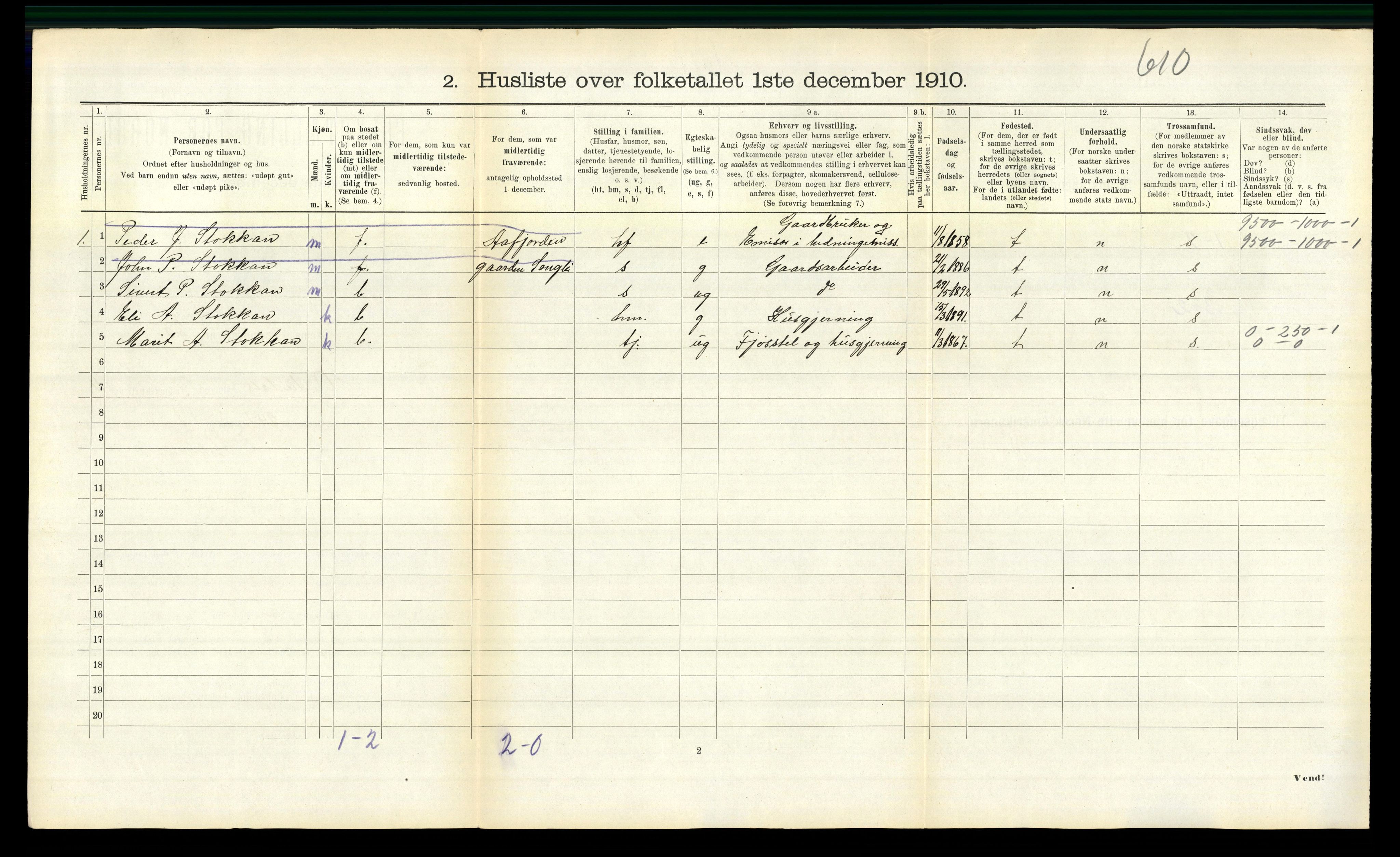 RA, 1910 census for Orkdal, 1910, p. 2138