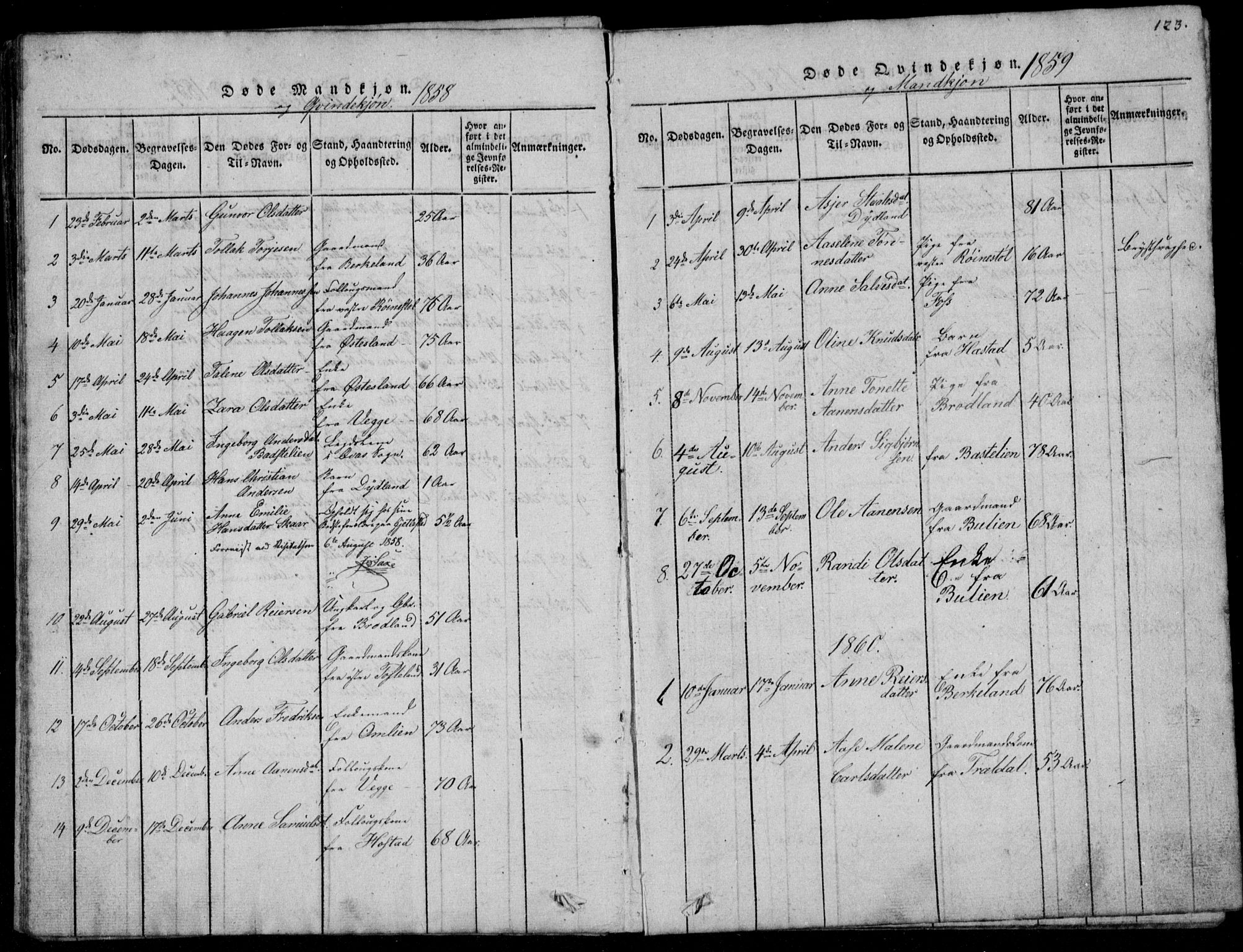 Lyngdal sokneprestkontor, AV/SAK-1111-0029/F/Fb/Fbb/L0001: Parish register (copy) no. B 1, 1816-1900, p. 123