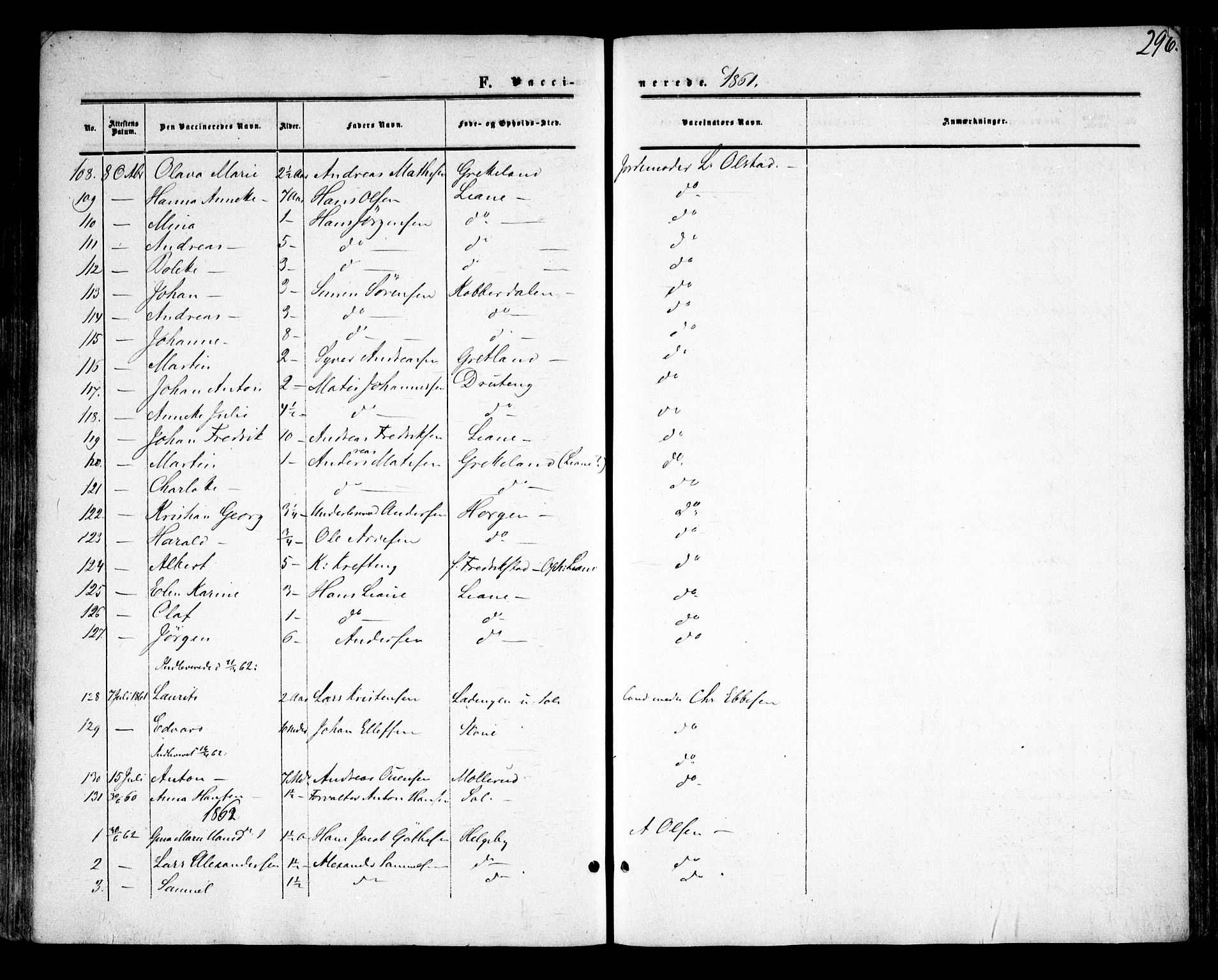 Tune prestekontor Kirkebøker, SAO/A-2007/F/Fa/L0013: Parish register (official) no. 13, 1859-1863, p. 296