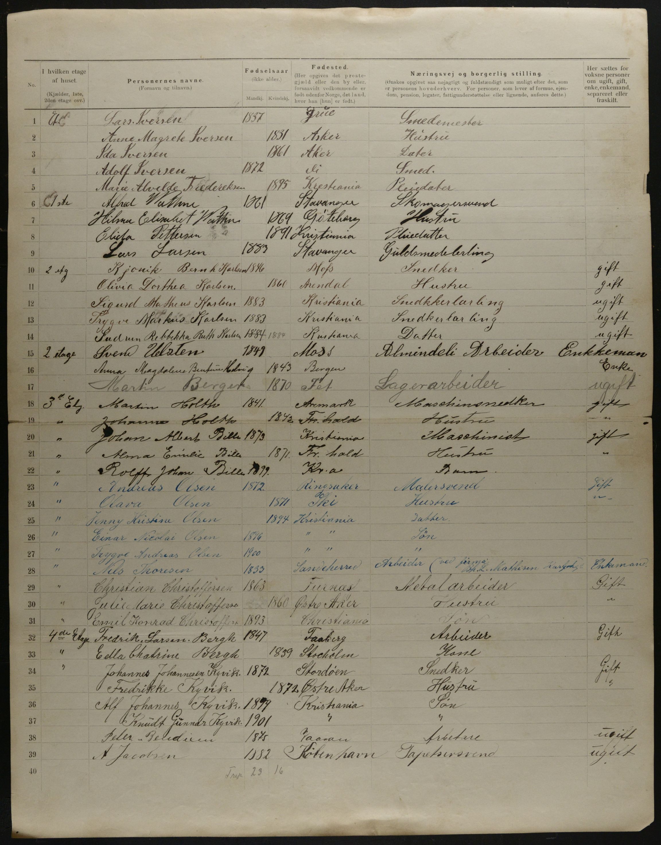 OBA, Municipal Census 1901 for Kristiania, 1901, p. 18583