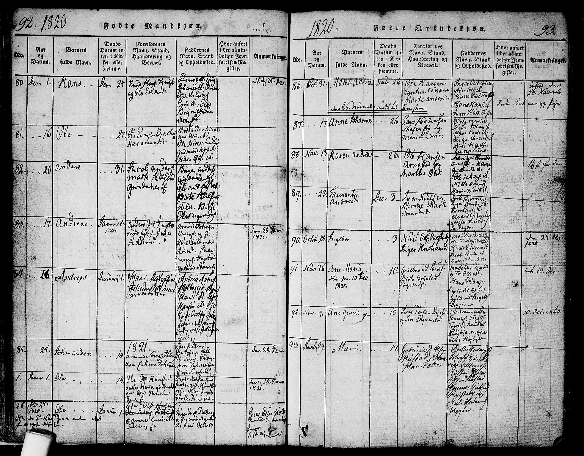 Nes prestekontor Kirkebøker, AV/SAO-A-10410/F/Fa/L0005: Parish register (official) no. I 5, 1815-1835, p. 92-93