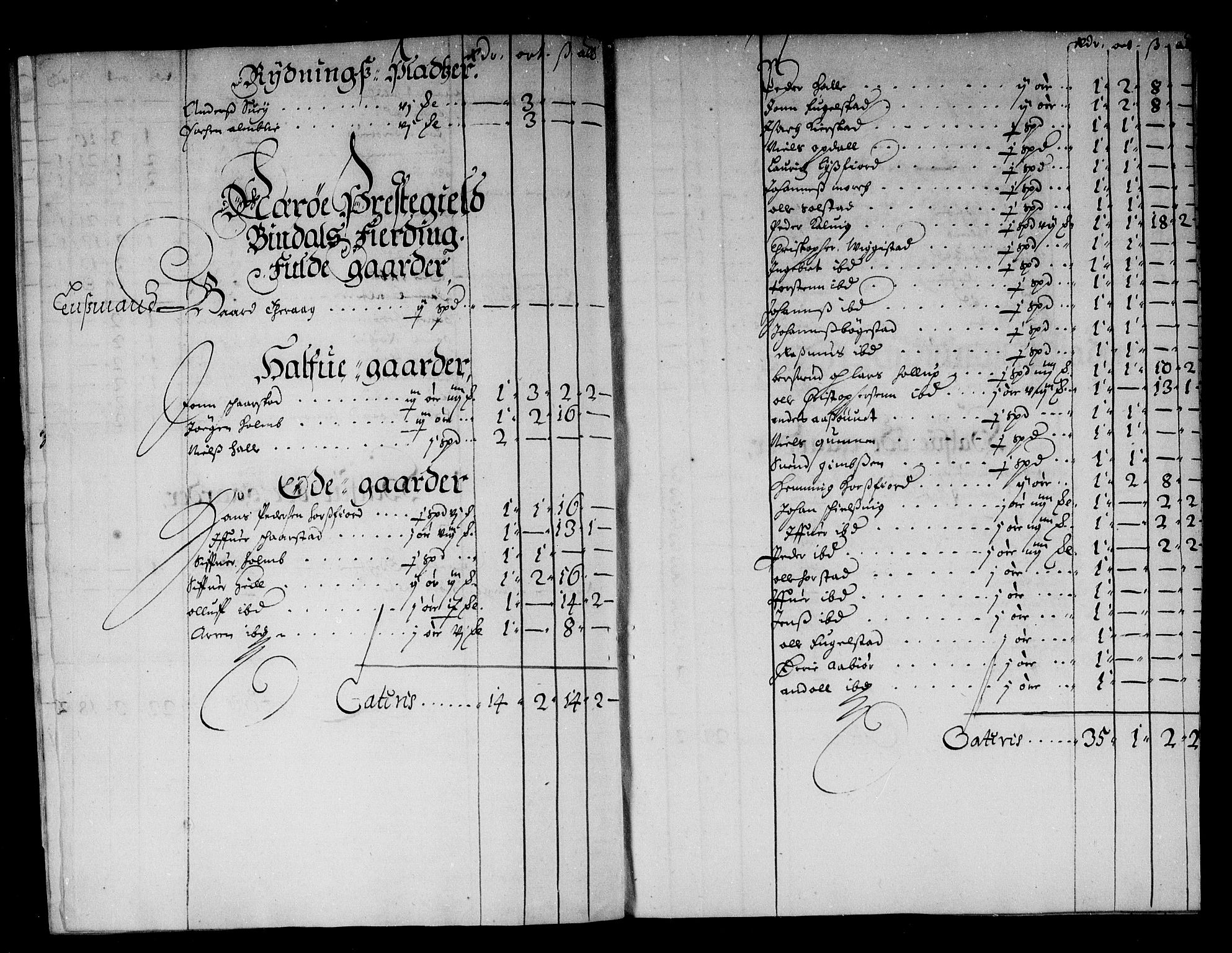 Rentekammeret inntil 1814, Reviderte regnskaper, Stiftamtstueregnskaper, Trondheim stiftamt og Nordland amt, AV/RA-EA-6044/R/Rd/L0017: Trondheim stiftamt, 1666