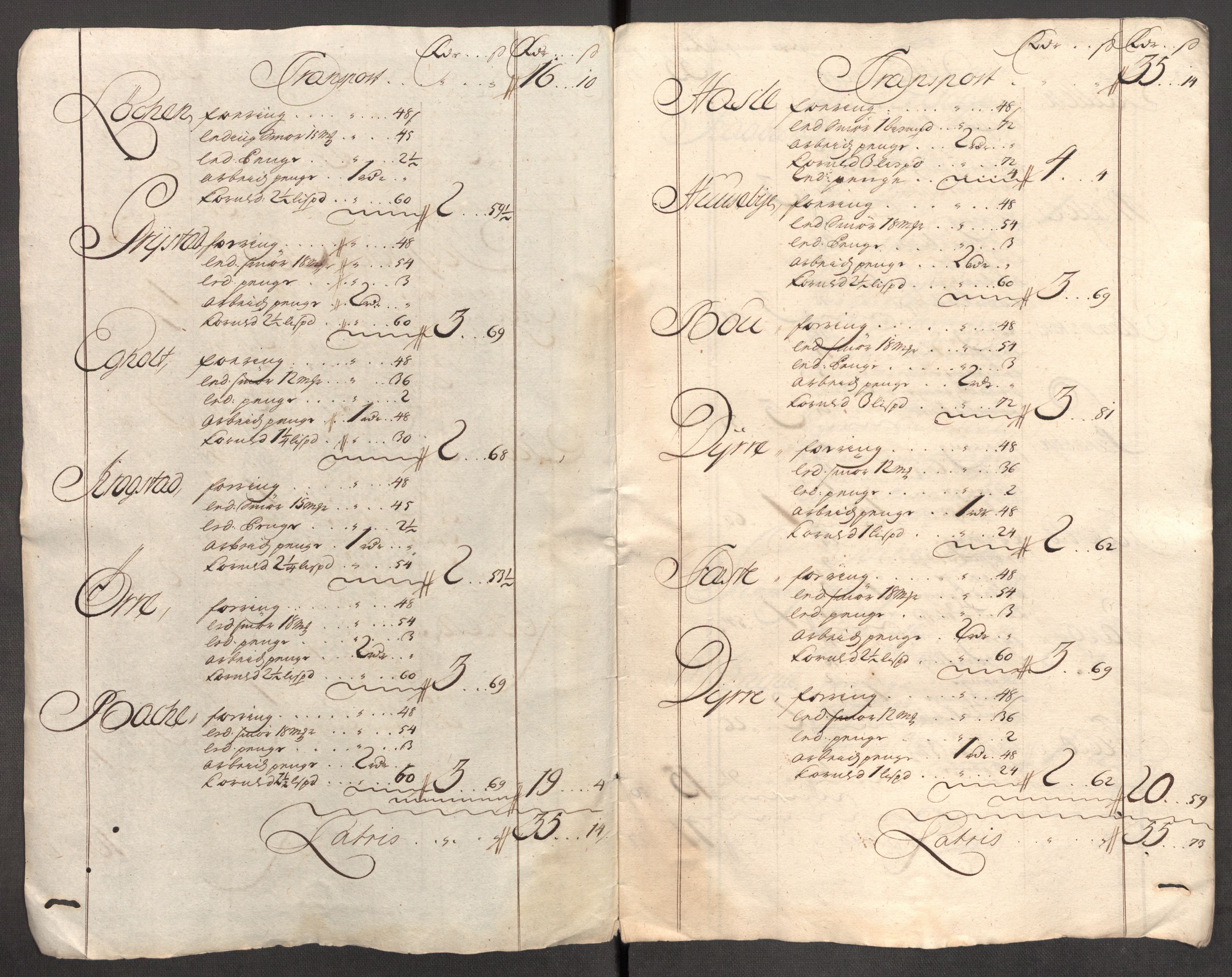 Rentekammeret inntil 1814, Reviderte regnskaper, Fogderegnskap, AV/RA-EA-4092/R04/L0141: Fogderegnskap Moss, Onsøy, Tune, Veme og Åbygge, 1717, p. 195