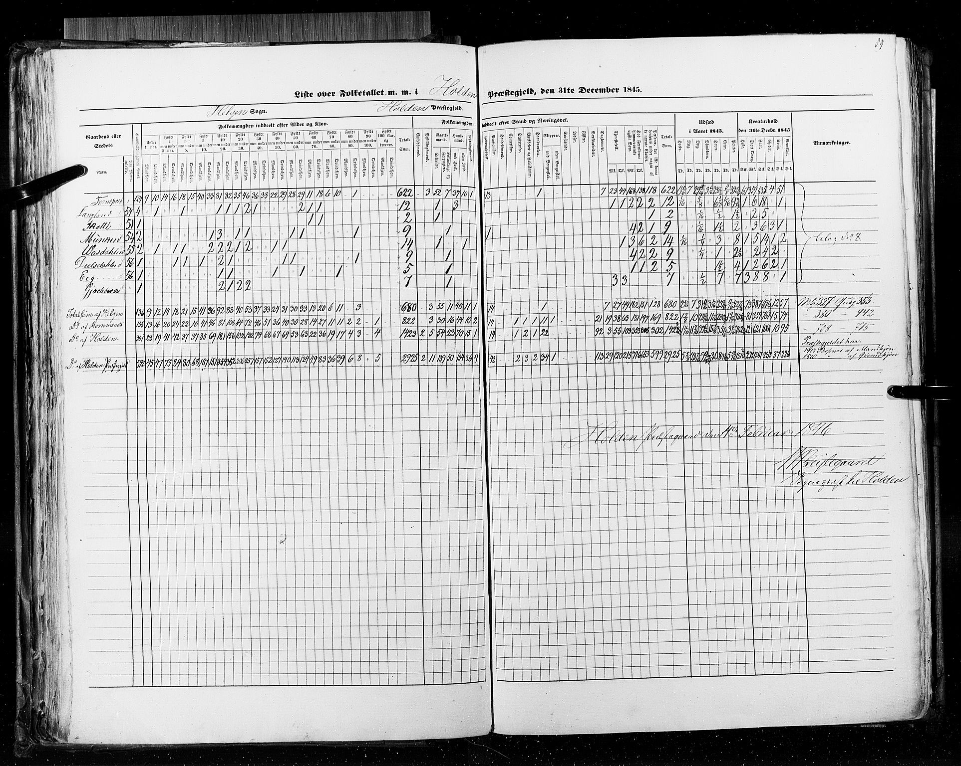 RA, Census 1845, vol. 5: Bratsberg amt og Nedenes og Råbyggelaget amt, 1845, p. 89