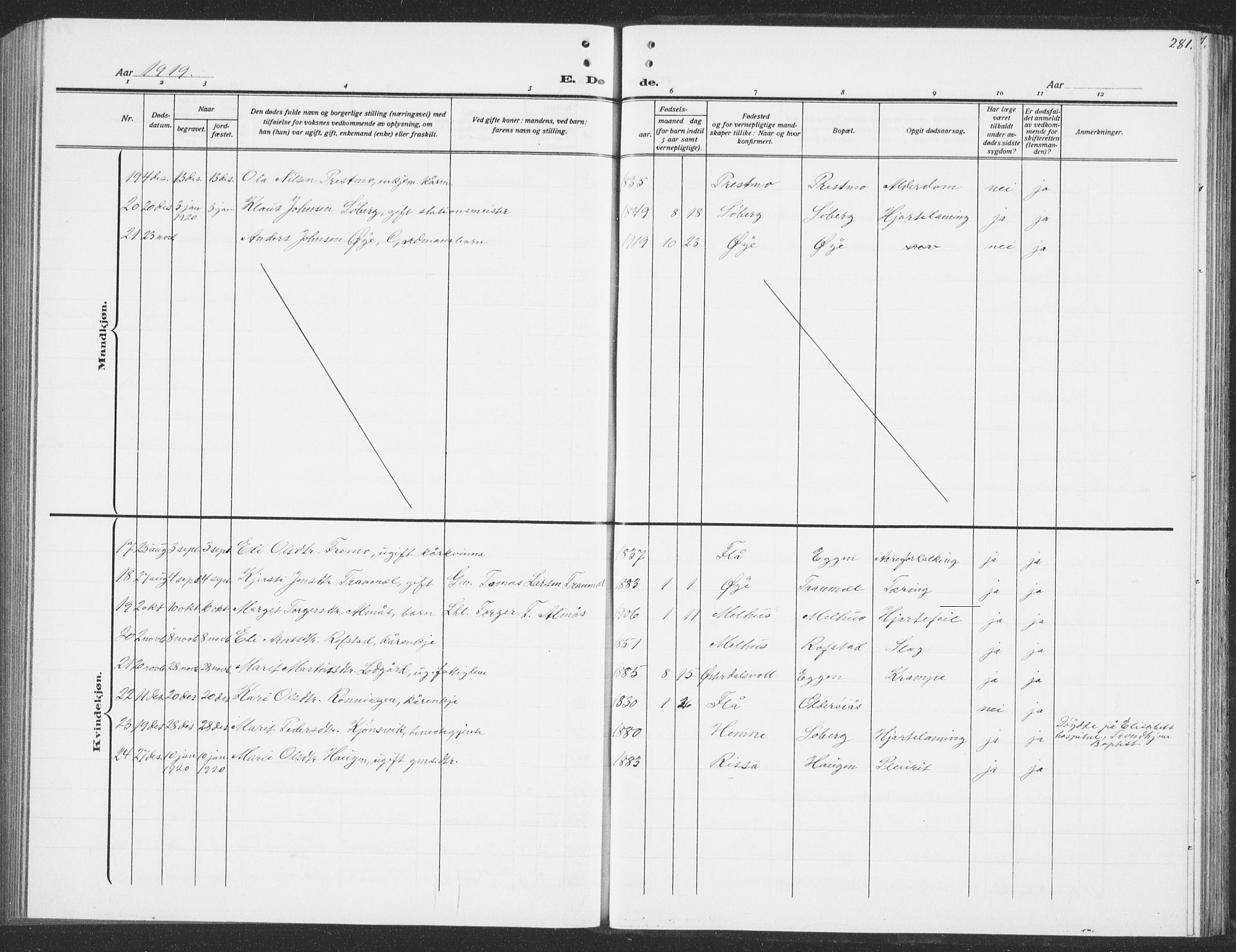 Ministerialprotokoller, klokkerbøker og fødselsregistre - Sør-Trøndelag, SAT/A-1456/691/L1095: Parish register (copy) no. 691C06, 1912-1933, p. 281