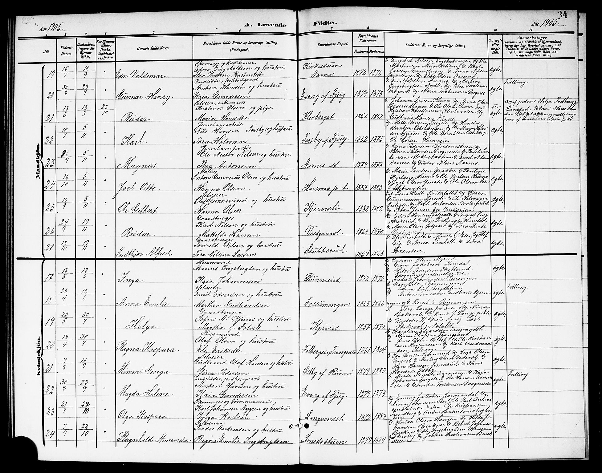 Nes prestekontor Kirkebøker, AV/SAO-A-10410/G/Gc/L0001: Parish register (copy) no. III 1, 1901-1917, p. 24