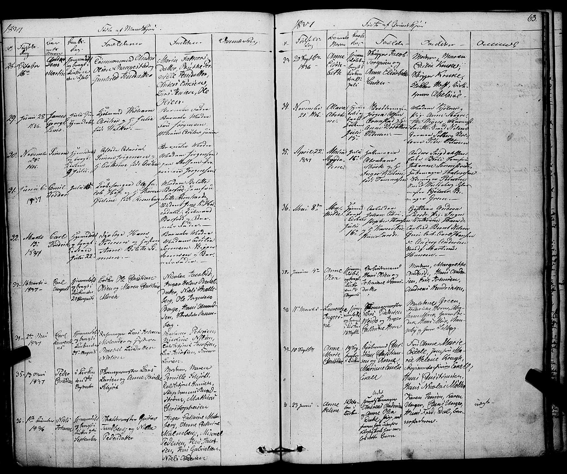 Larvik kirkebøker, SAKO/A-352/F/Fa/L0002: Parish register (official) no. I 2, 1825-1847, p. 63
