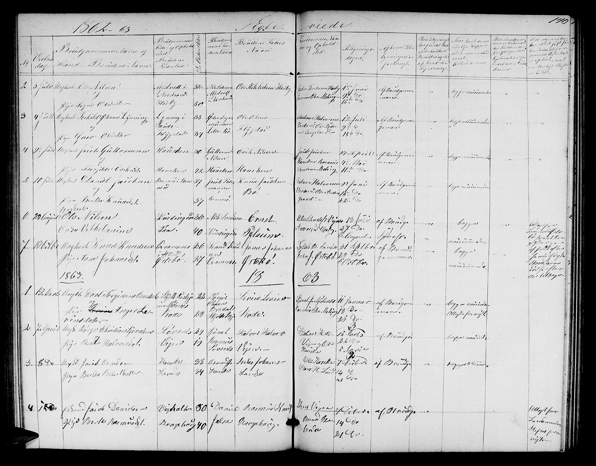 Finnøy sokneprestkontor, SAST/A-101825/H/Ha/Hab/L0002: Parish register (copy) no. B 2, 1857-1878, p. 140