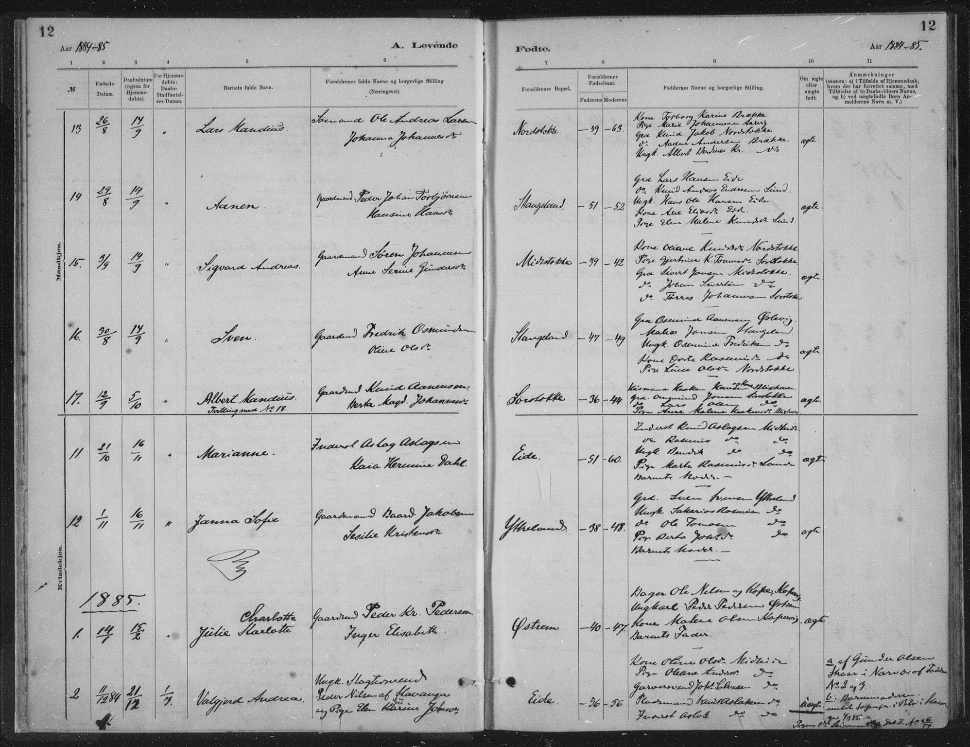 Kopervik sokneprestkontor, SAST/A-101850/H/Ha/Haa/L0002: Parish register (official) no. A 2, 1880-1912, p. 12