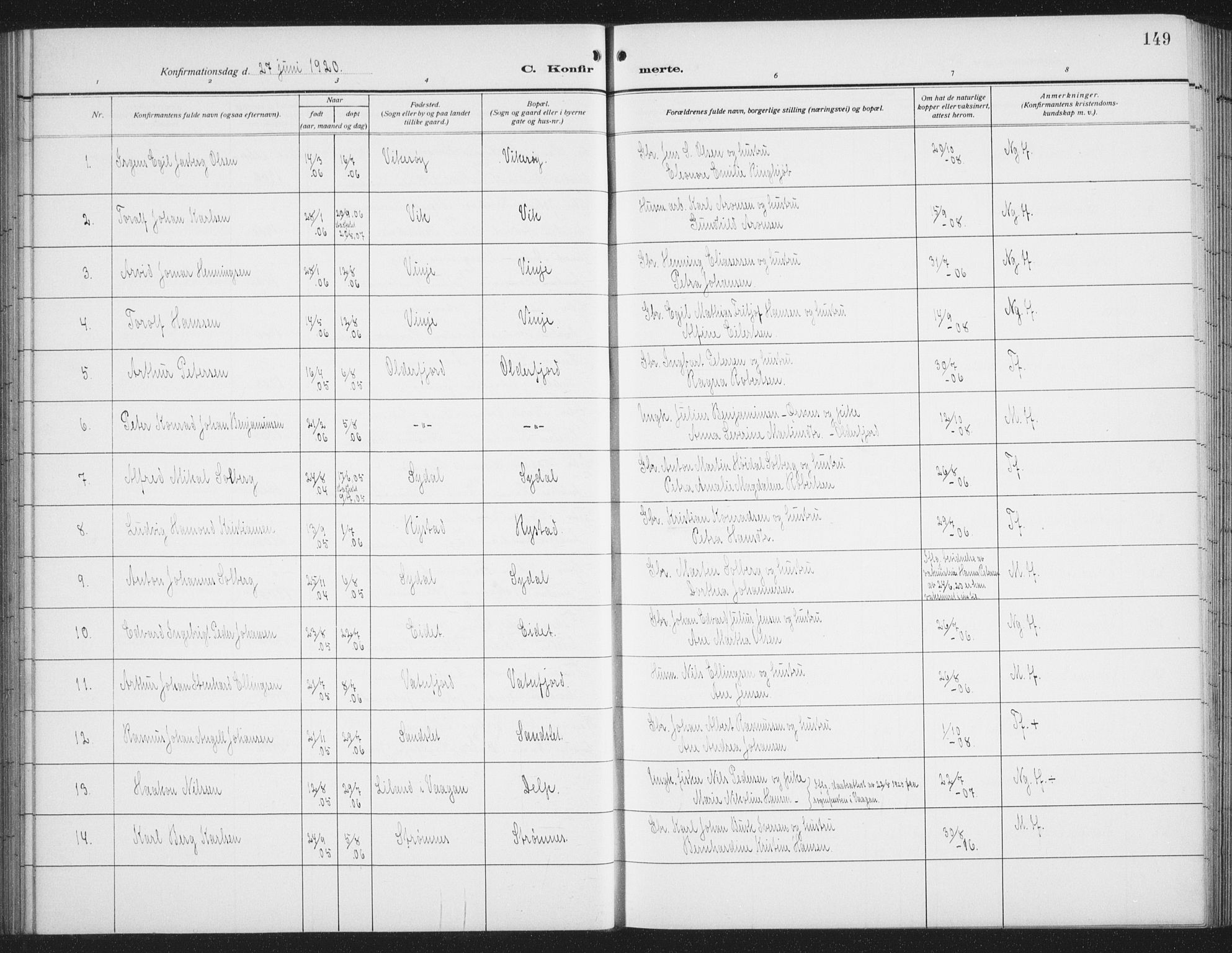 Ministerialprotokoller, klokkerbøker og fødselsregistre - Nordland, SAT/A-1459/876/L1106: Parish register (copy) no. 876C05, 1915-1942, p. 149