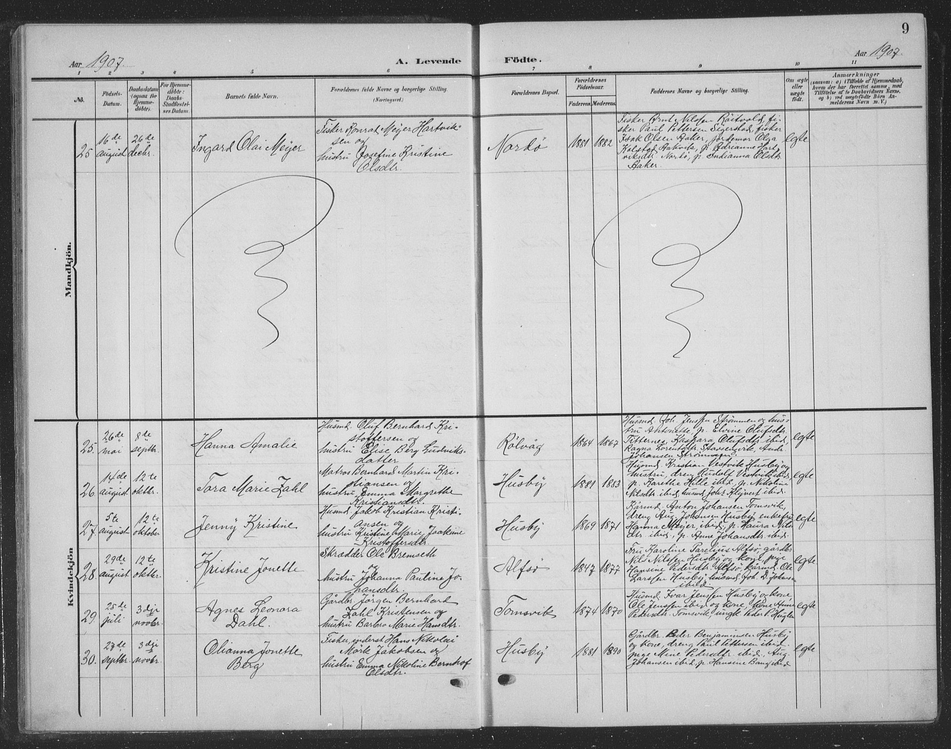 Ministerialprotokoller, klokkerbøker og fødselsregistre - Nordland, SAT/A-1459/835/L0533: Parish register (copy) no. 835C05, 1906-1939, p. 9