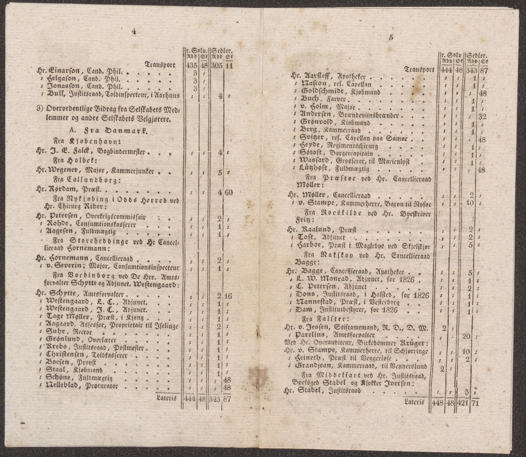 Bergens Museum, UMB/A007/D/Da/L0002/0001: Brevsamling 1827 / Brevsamling 1827, 1827