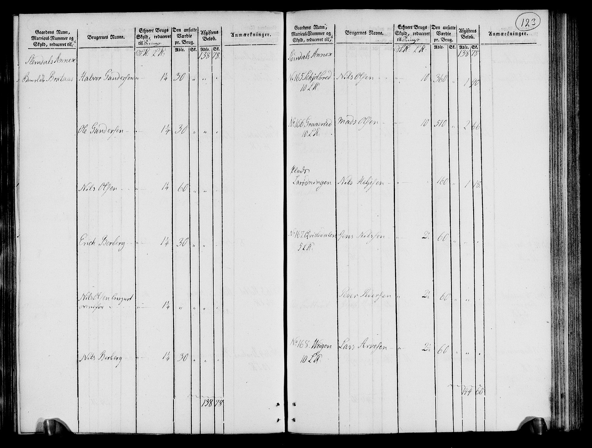 Rentekammeret inntil 1814, Realistisk ordnet avdeling, AV/RA-EA-4070/N/Ne/Nea/L0072: Nedre Telemarken og Bamble fogderi. Oppebørselsregister, 1803, p. 127