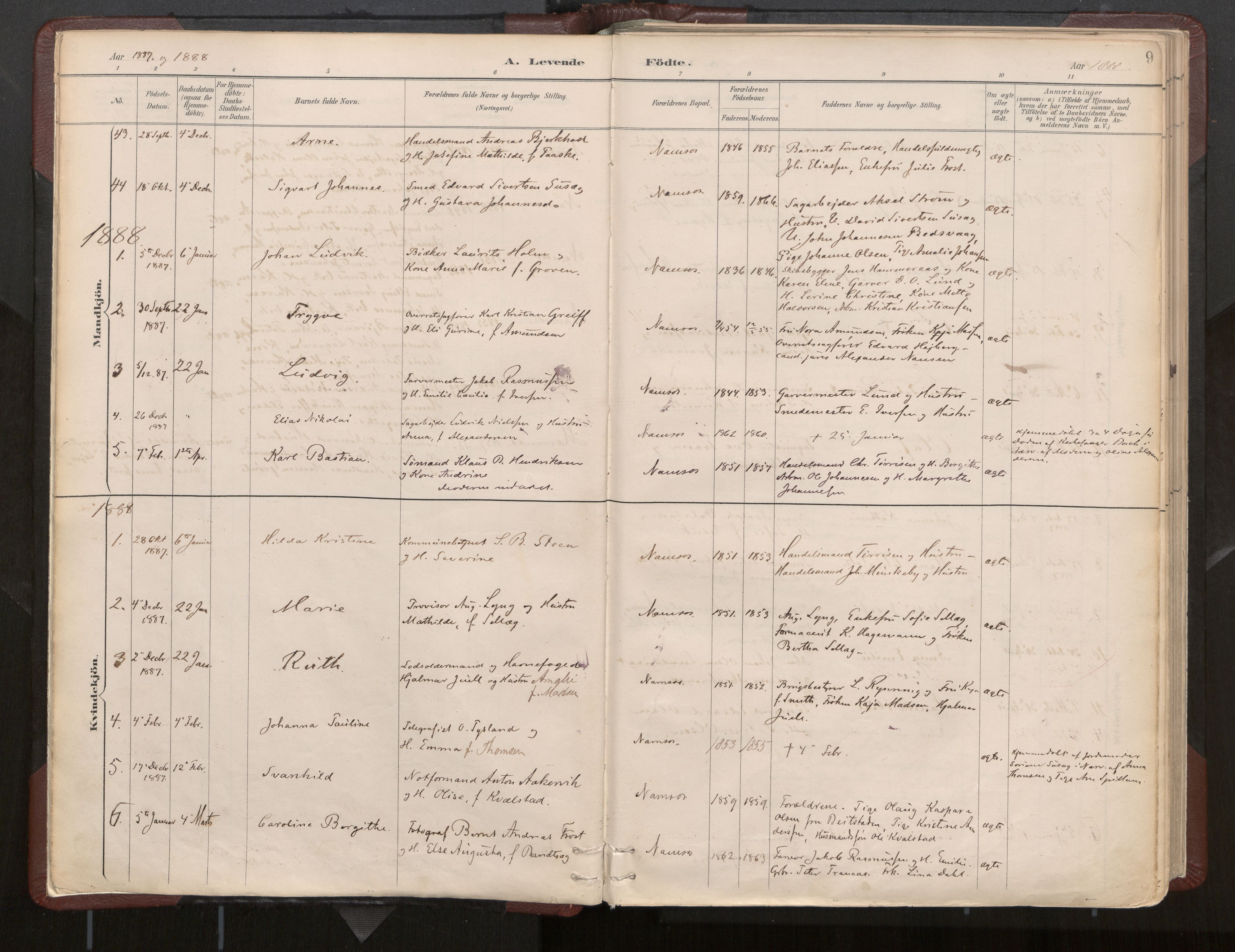 Ministerialprotokoller, klokkerbøker og fødselsregistre - Nord-Trøndelag, SAT/A-1458/768/L0574: Parish register (official) no. 768A08, 1887-1927, p. 9