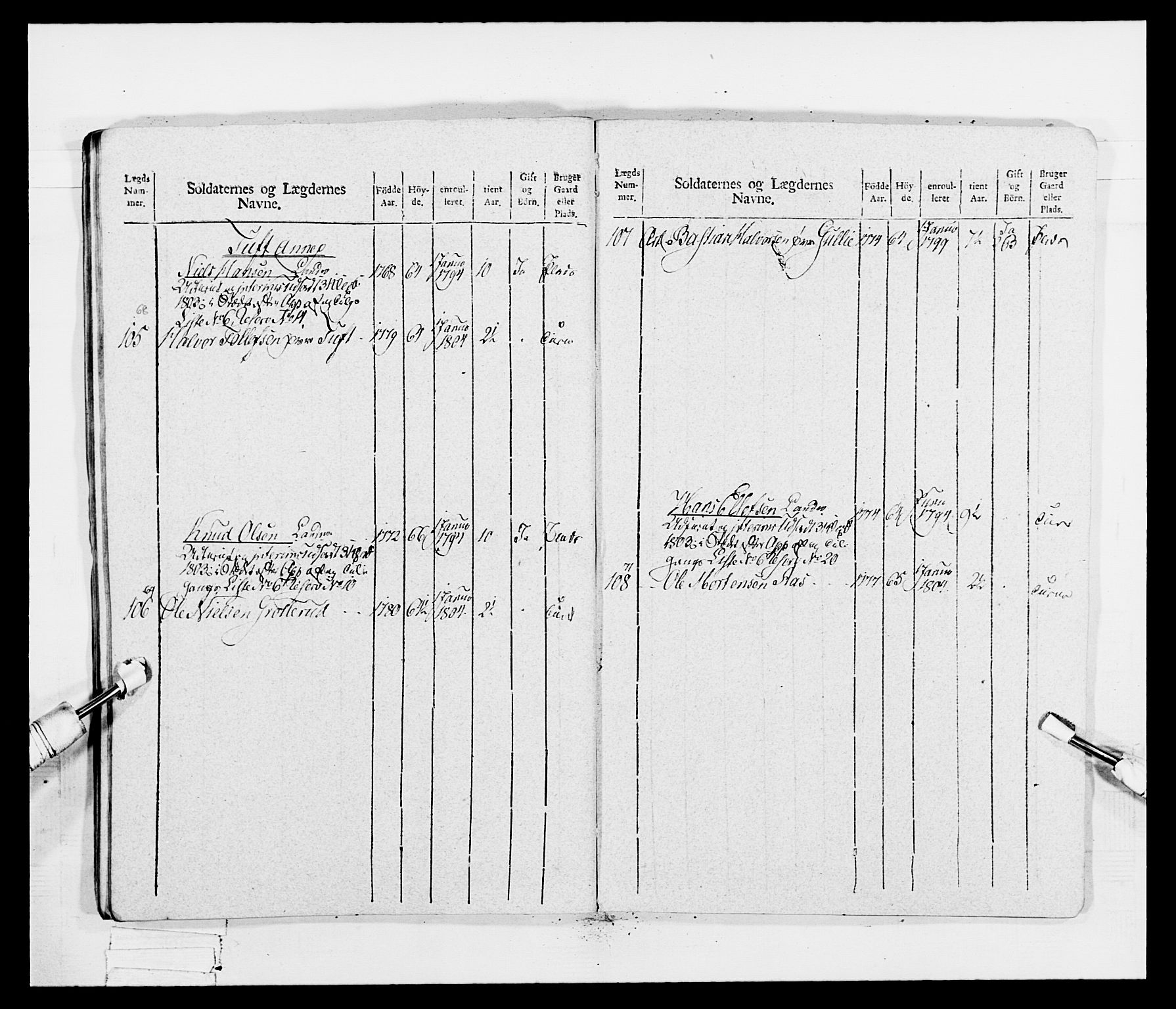 Generalitets- og kommissariatskollegiet, Det kongelige norske kommissariatskollegium, AV/RA-EA-5420/E/Eh/L0047: 2. Akershusiske nasjonale infanteriregiment, 1791-1810, p. 333