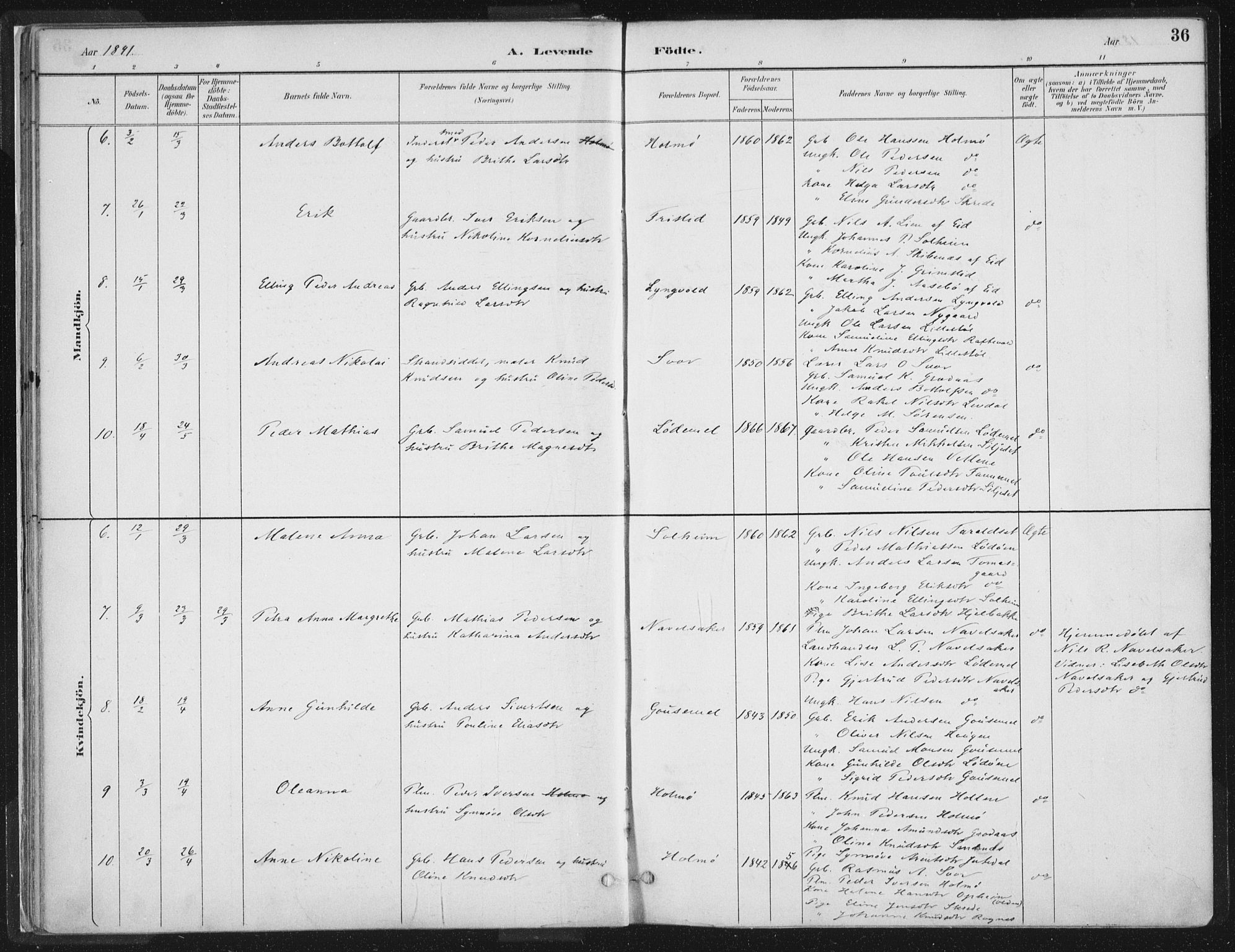 Hornindal sokneprestembete, AV/SAB-A-82401/H/Haa/Haaa/L0003/0001: Parish register (official) no. A 3A, 1887-1917, p. 36