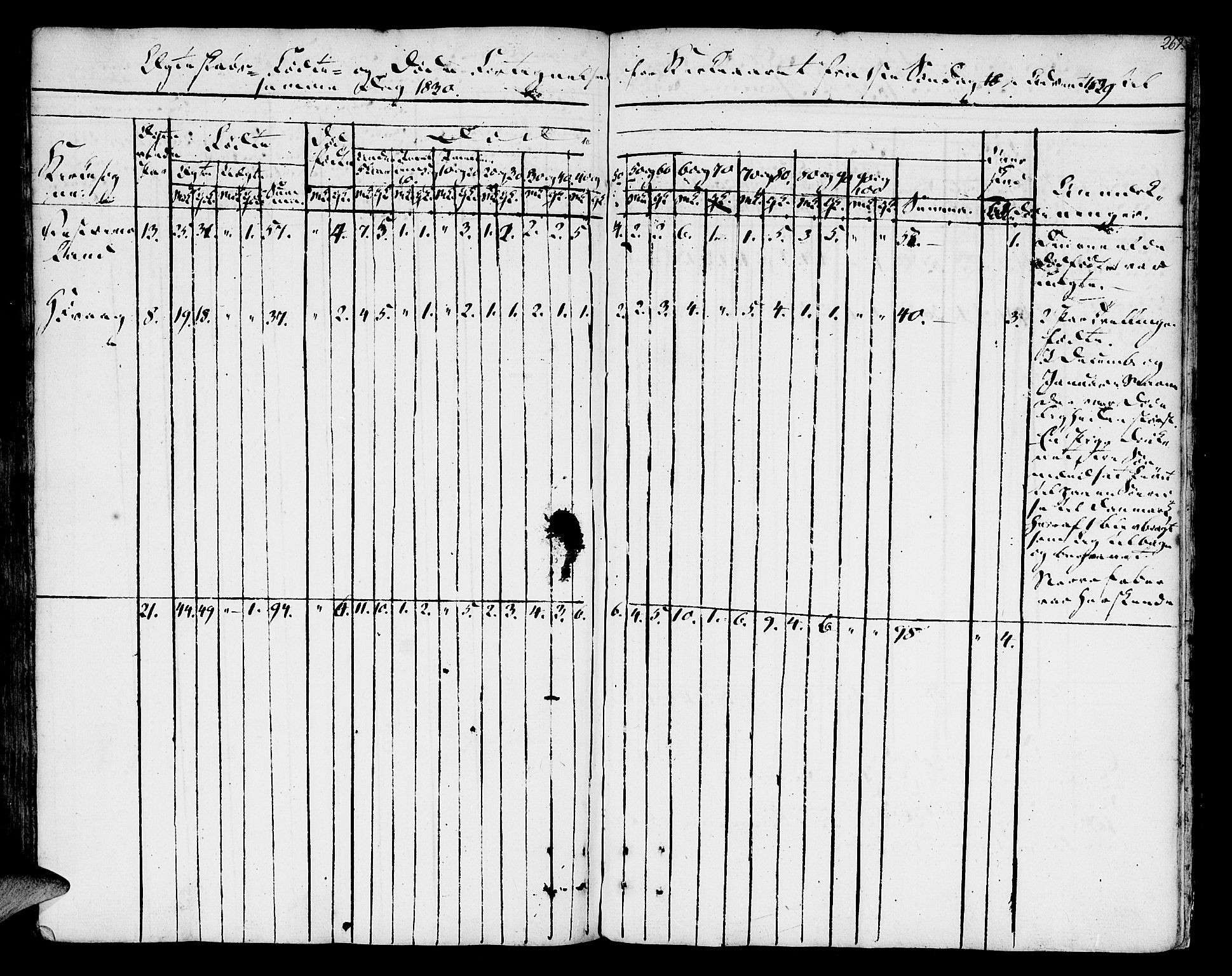 Vestre Moland sokneprestkontor, AV/SAK-1111-0046/F/Fa/Fab/L0002: Parish register (official) no. A 2, 1760-1816, p. 267