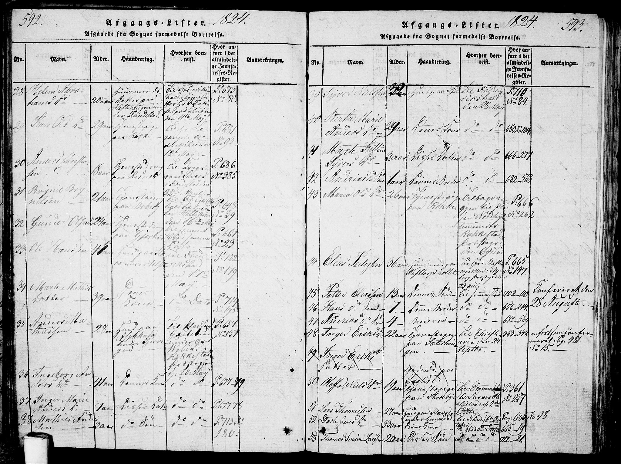 Berg prestekontor Kirkebøker, AV/SAO-A-10902/G/Ga/L0001: Parish register (copy) no. I 1, 1815-1832, p. 592-593