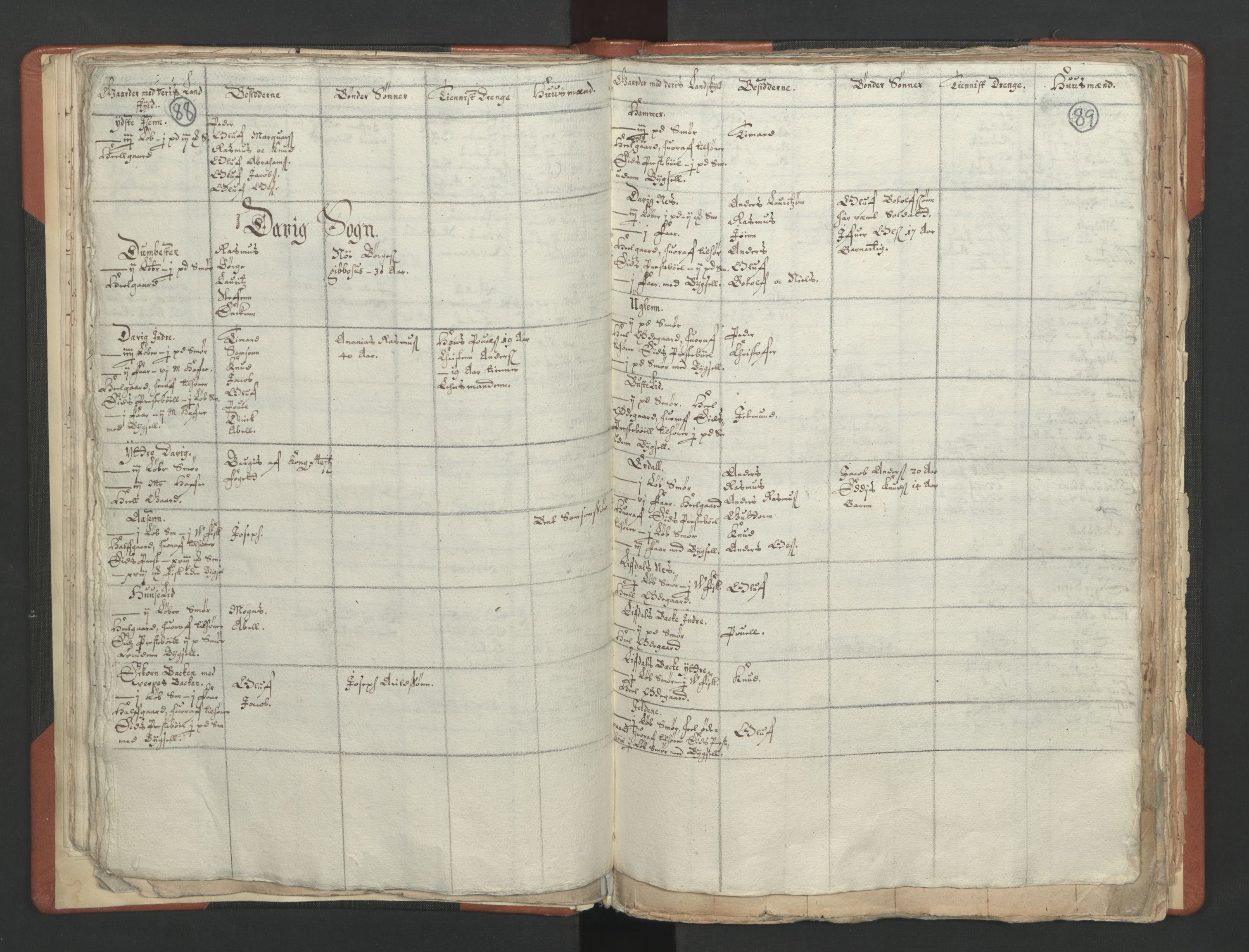 RA, Vicar's Census 1664-1666, no. 25: Nordfjord deanery, 1664-1666, p. 88-89