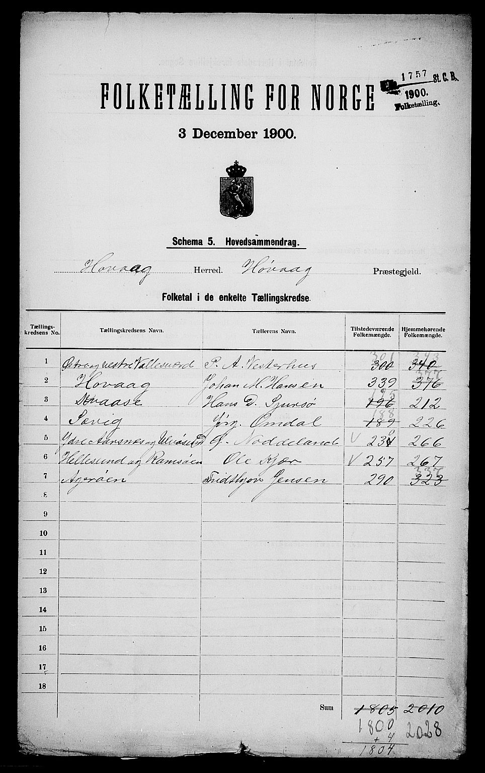 SAK, 1900 census for Høvåg, 1900, p. 3