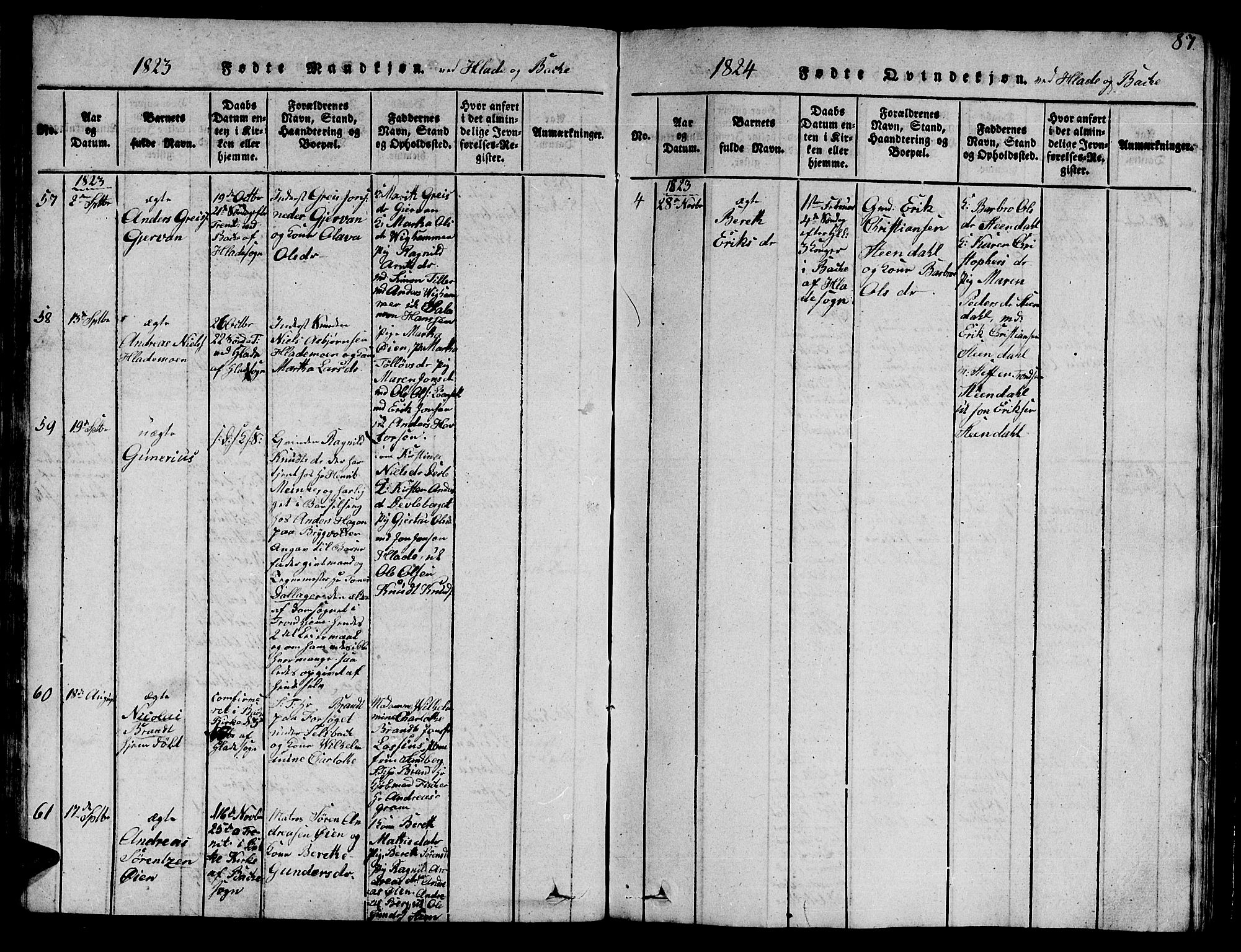 Ministerialprotokoller, klokkerbøker og fødselsregistre - Sør-Trøndelag, AV/SAT-A-1456/606/L0307: Parish register (copy) no. 606C03, 1817-1824, p. 87