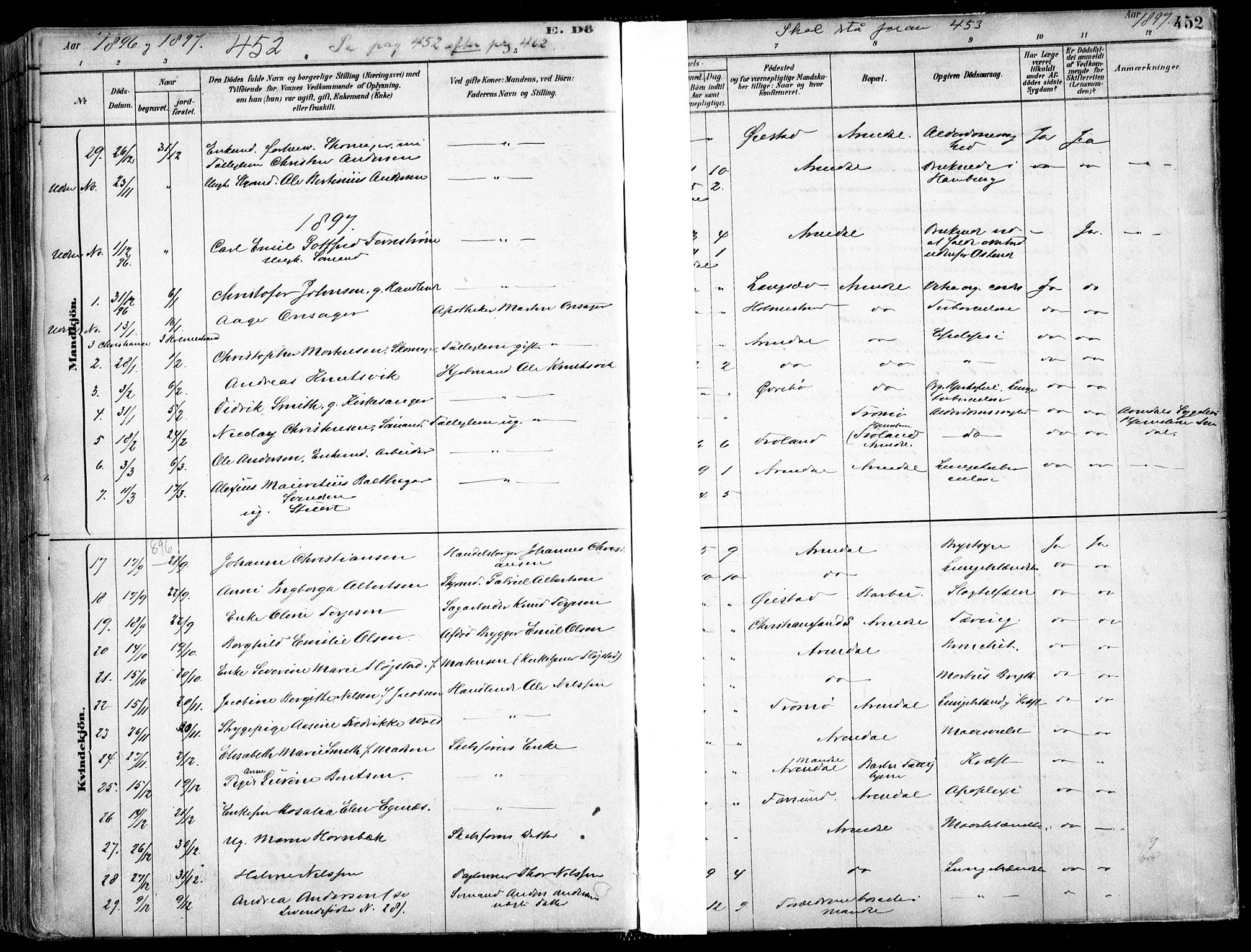 Arendal sokneprestkontor, Trefoldighet, SAK/1111-0040/F/Fa/L0008: Parish register (official) no. A 8, 1878-1899, p. 452