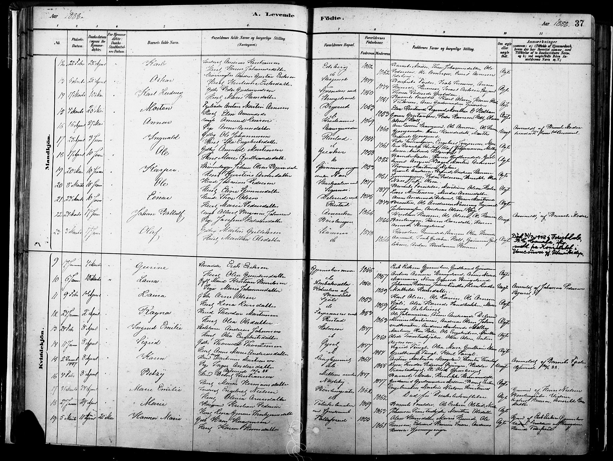 Vinger prestekontor, SAH/PREST-024/H/Ha/Haa/L0014: Parish register (official) no. 14, 1881-1900, p. 37