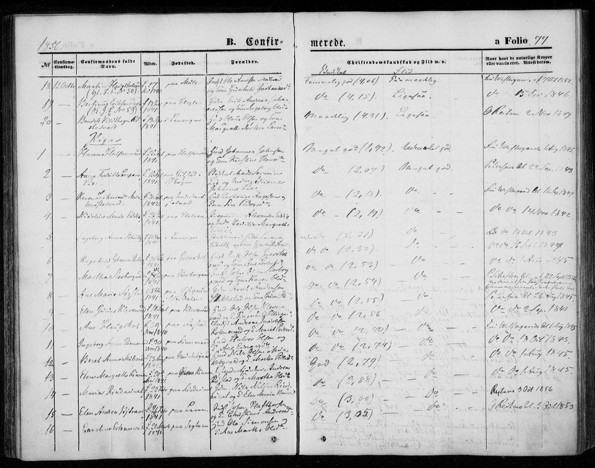 Ministerialprotokoller, klokkerbøker og fødselsregistre - Nord-Trøndelag, SAT/A-1458/720/L0184: Parish register (official) no. 720A02 /1, 1855-1863, p. 77