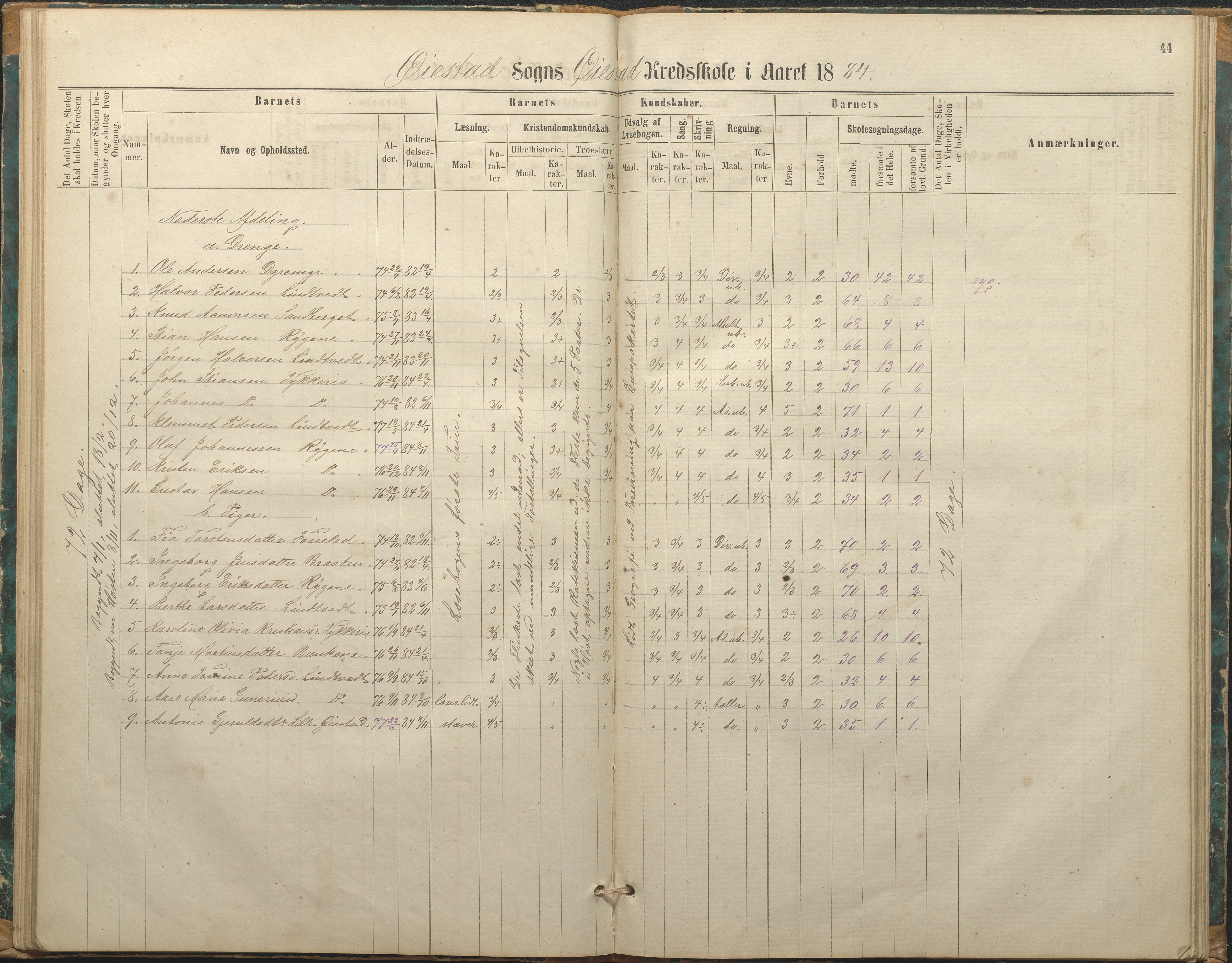 Øyestad kommune frem til 1979, AAKS/KA0920-PK/06/06F/L0002: Skolejournal, 1864-1890, p. 44