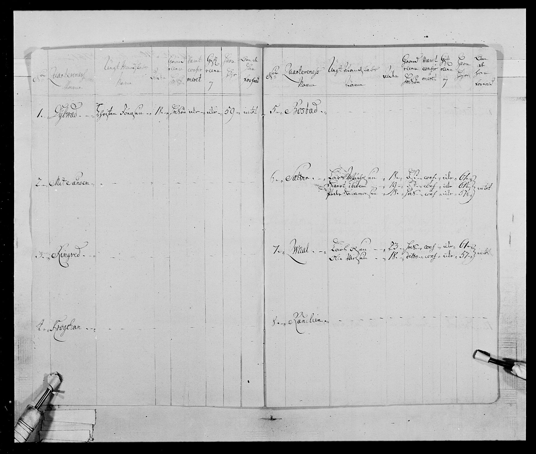 Generalitets- og kommissariatskollegiet, Det kongelige norske kommissariatskollegium, AV/RA-EA-5420/E/Eh/L0019: Nordafjelske dragonregiment, 1761-1769, p. 10