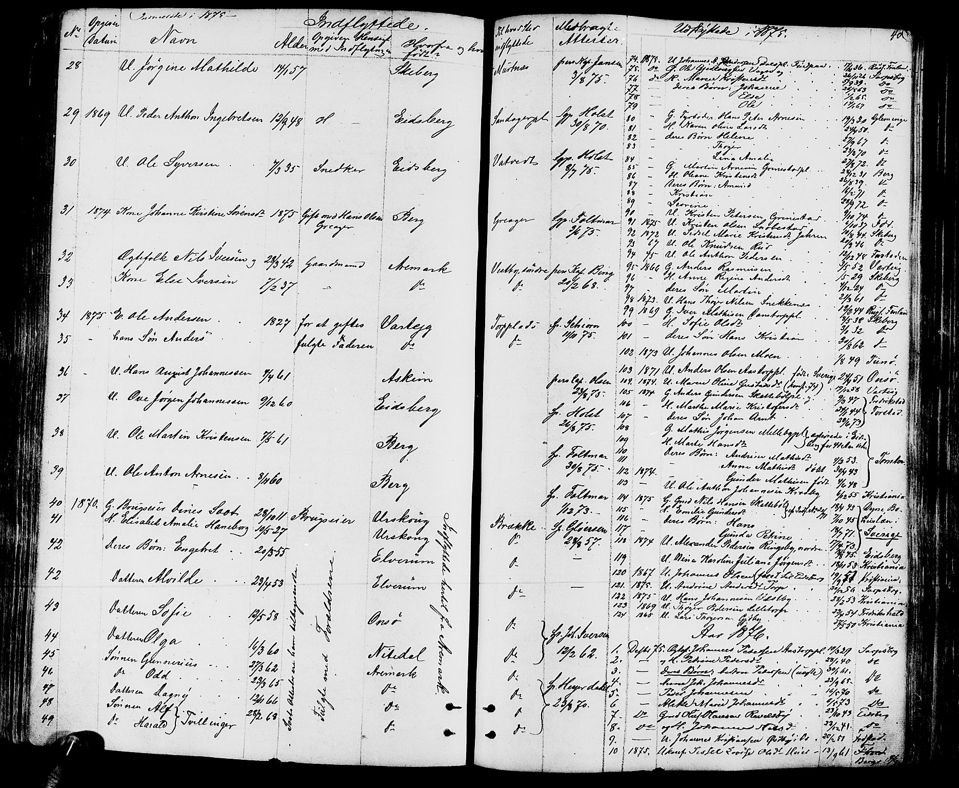 Rakkestad prestekontor Kirkebøker, SAO/A-2008/F/Fa/L0011: Parish register (official) no. I 11, 1862-1877, p. 400