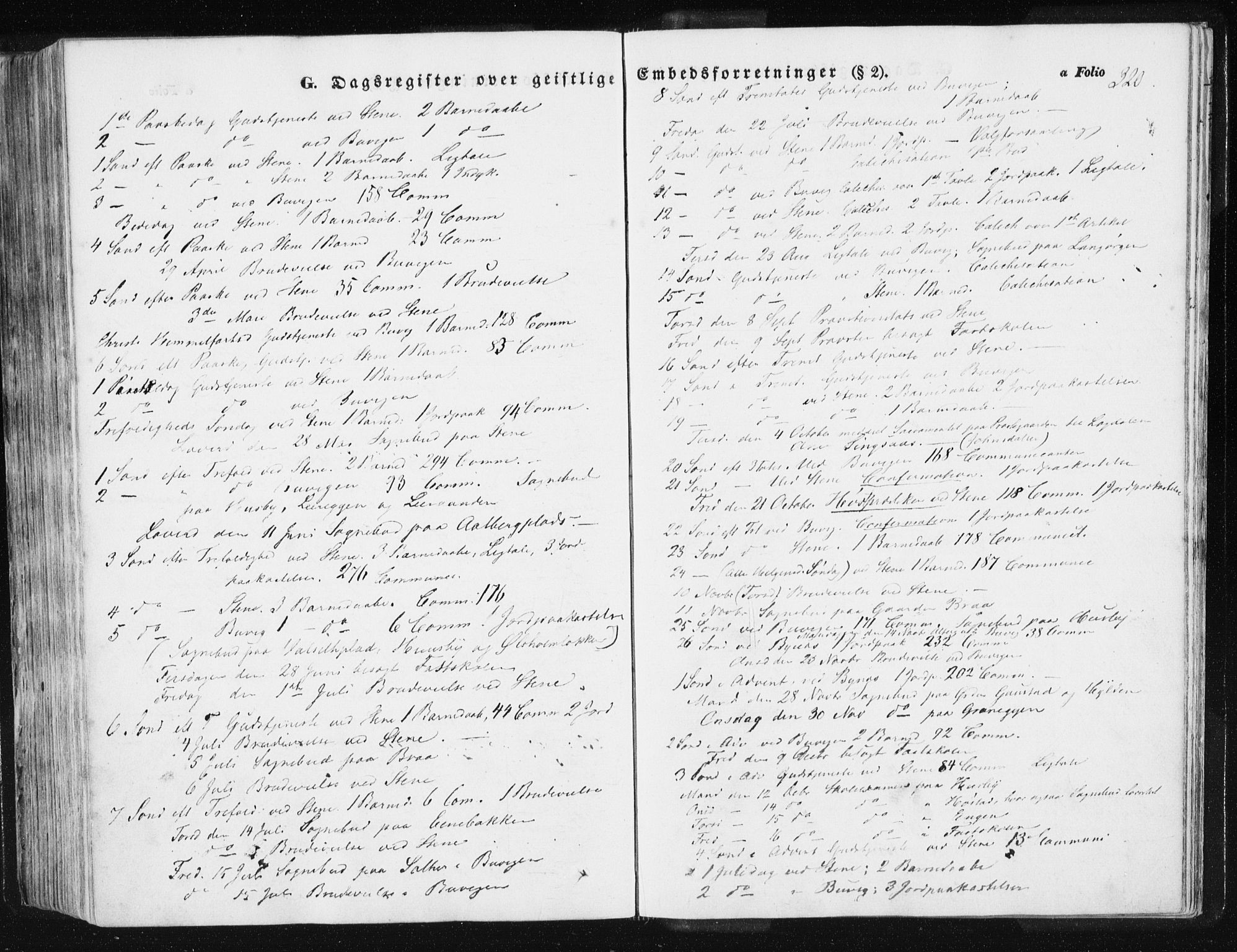 Ministerialprotokoller, klokkerbøker og fødselsregistre - Sør-Trøndelag, AV/SAT-A-1456/612/L0376: Parish register (official) no. 612A08, 1846-1859, p. 320