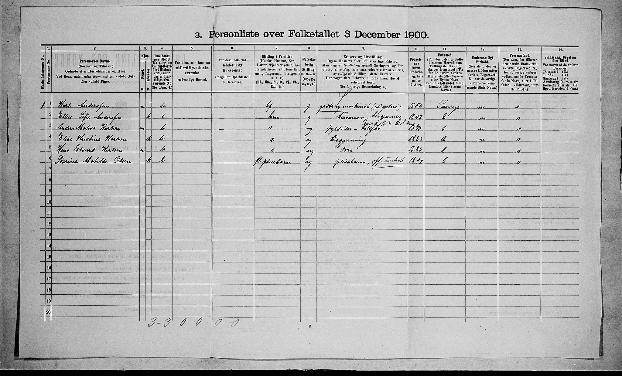 RA, 1900 census for Stokke, 1900, p. 1174