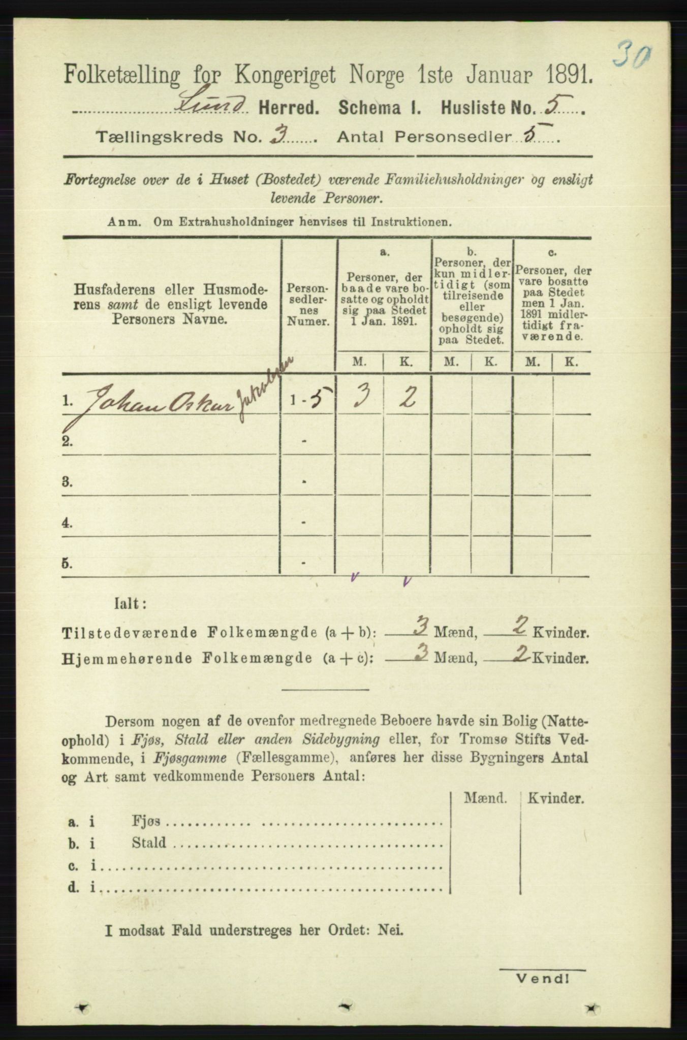 RA, 1891 census for 1112 Lund, 1891, p. 510