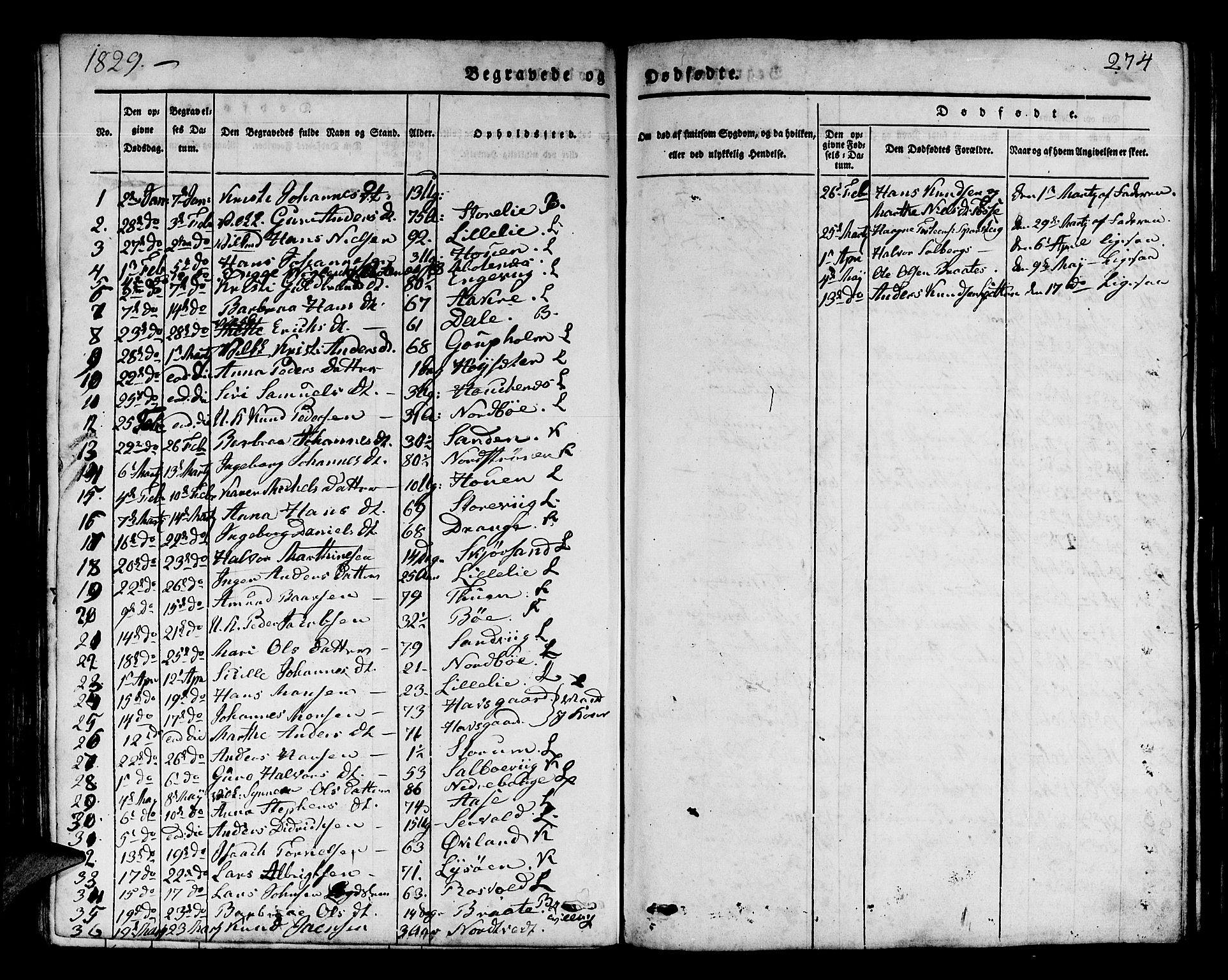 Os sokneprestembete, SAB/A-99929: Parish register (official) no. A 14, 1826-1839, p. 274