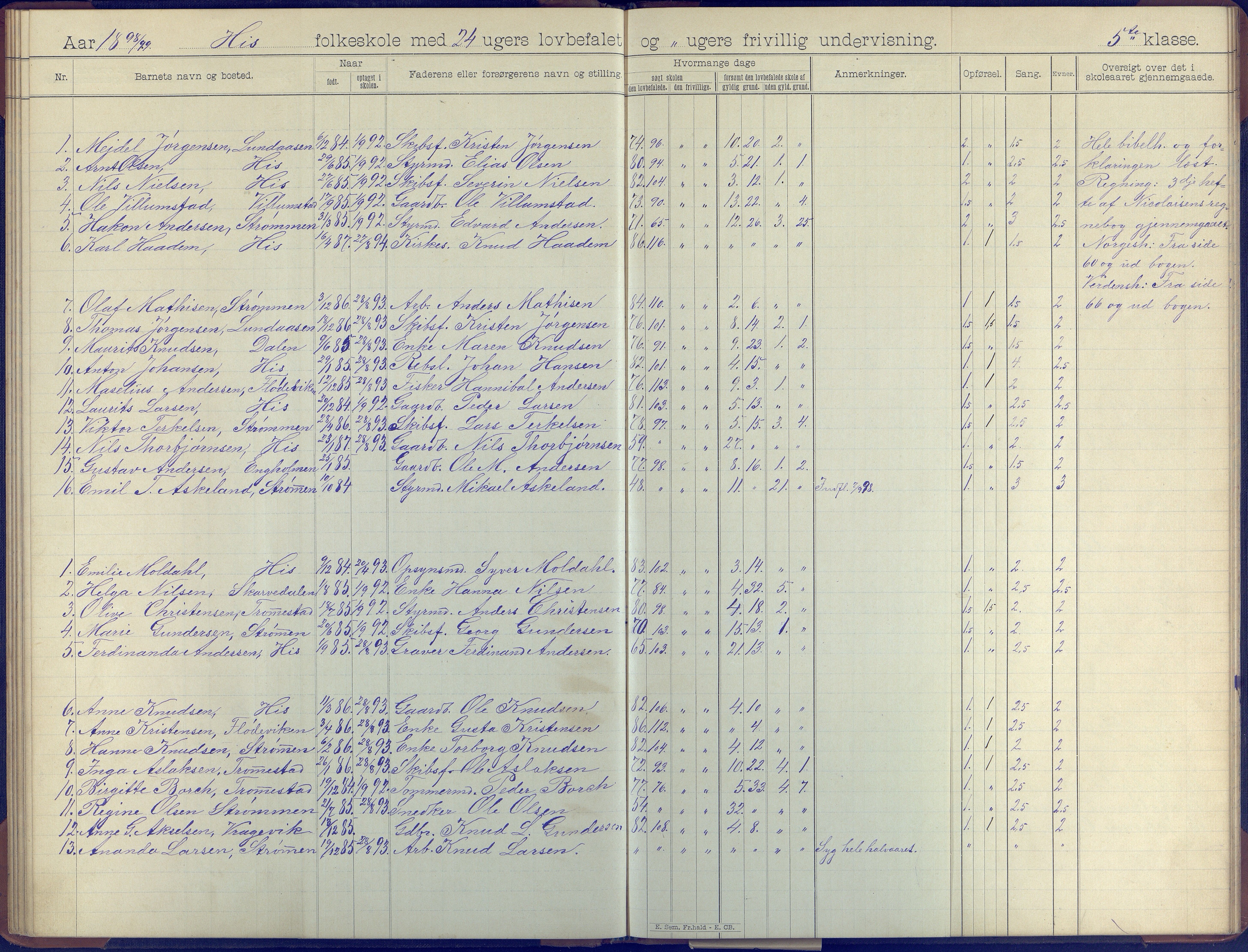 Hisøy kommune frem til 1991, AAKS/KA0922-PK/31/L0008: Skoleprotokoll, 1903-1905