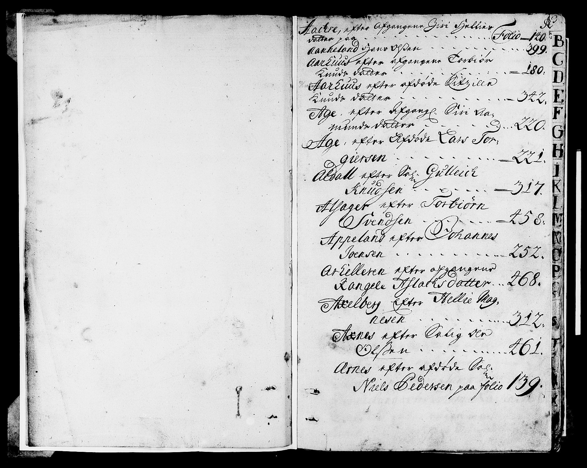 Hardanger og Voss sorenskriveri, SAB/A-2501/4/4A/4Ac/L0002: Skifterettsprotokoll for sorenskriveriet, 1711-1718, p. 2b-3a