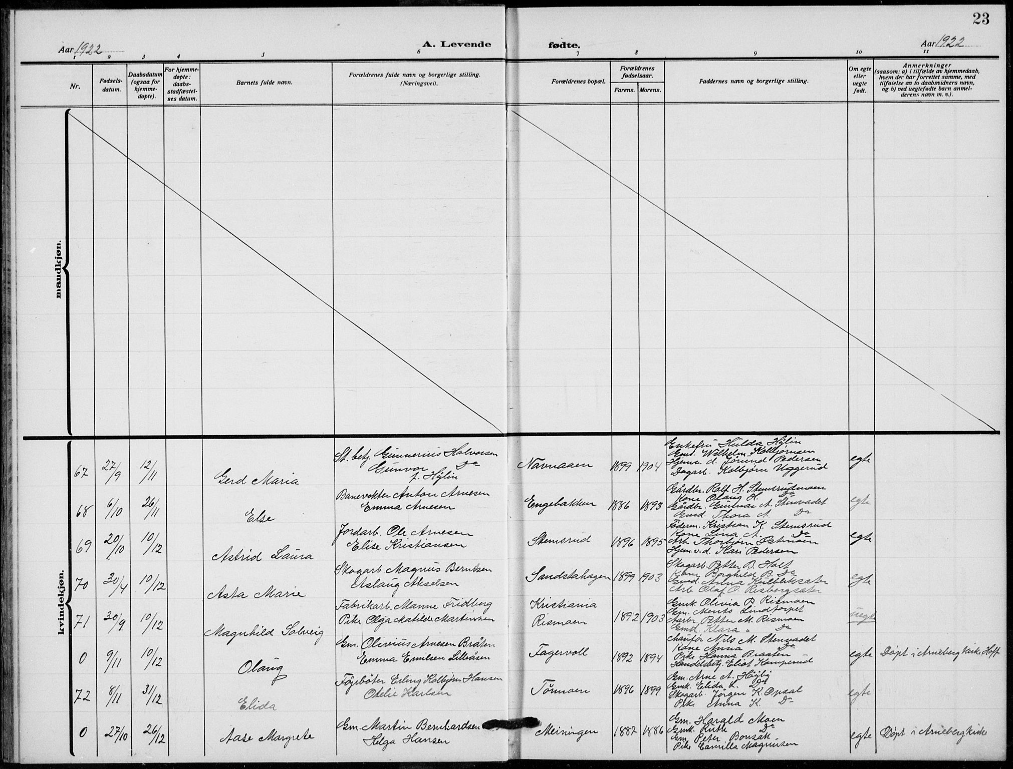 Grue prestekontor, SAH/PREST-036/H/Ha/Hab/L0008: Parish register (copy) no. 8, 1921-1934, p. 23