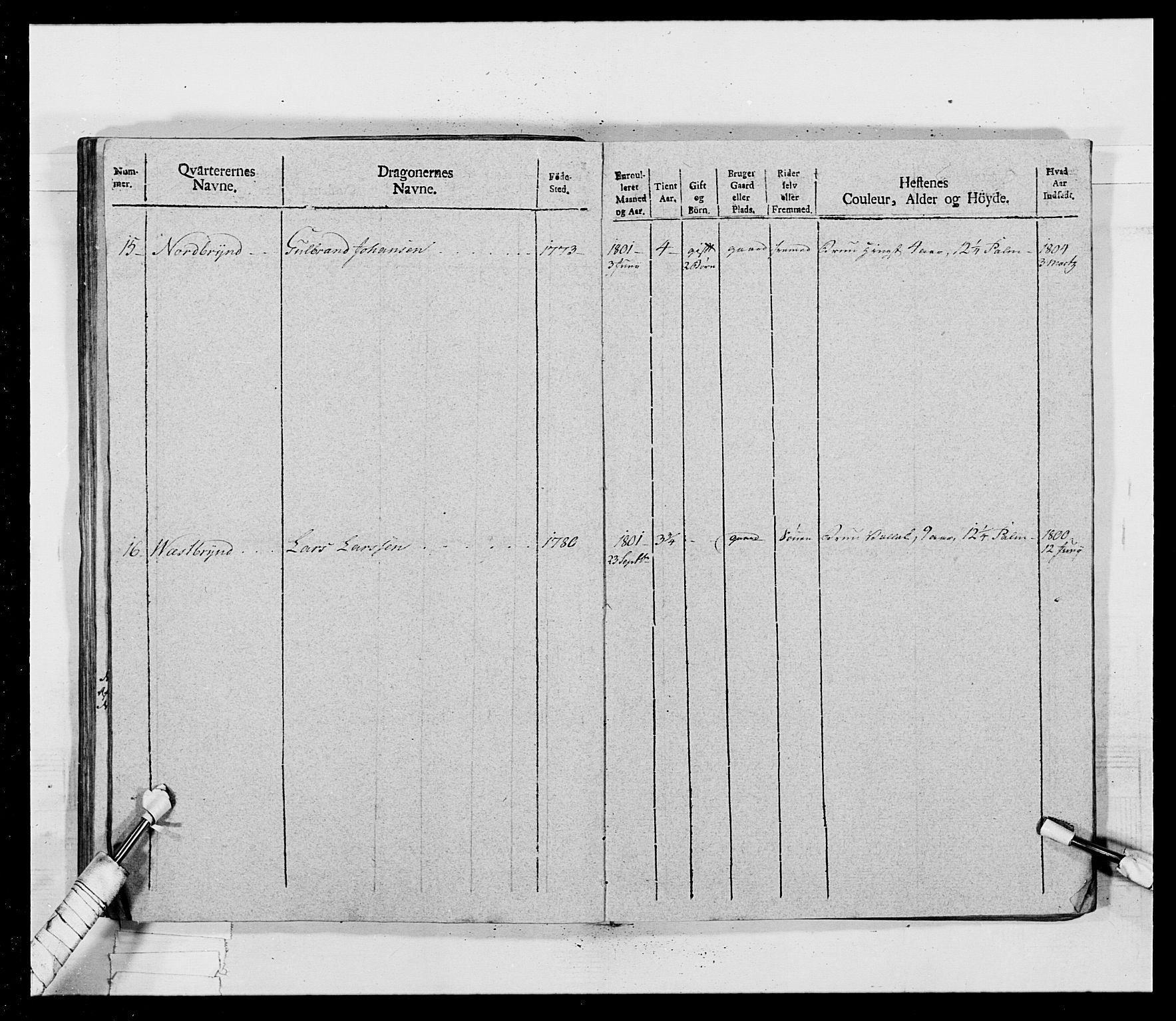 Generalitets- og kommissariatskollegiet, Det kongelige norske kommissariatskollegium, AV/RA-EA-5420/E/Eh/L0017: Opplandske dragonregiment, 1802-1805, p. 577