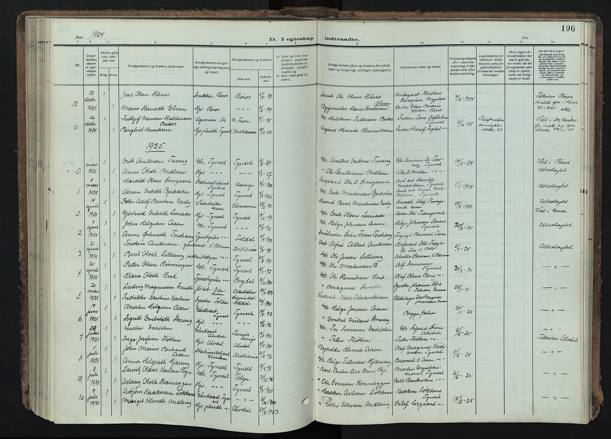 Tynset prestekontor, SAH/PREST-058/H/Ha/Haa/L0026: Parish register (official) no. 26, 1915-1929, p. 196