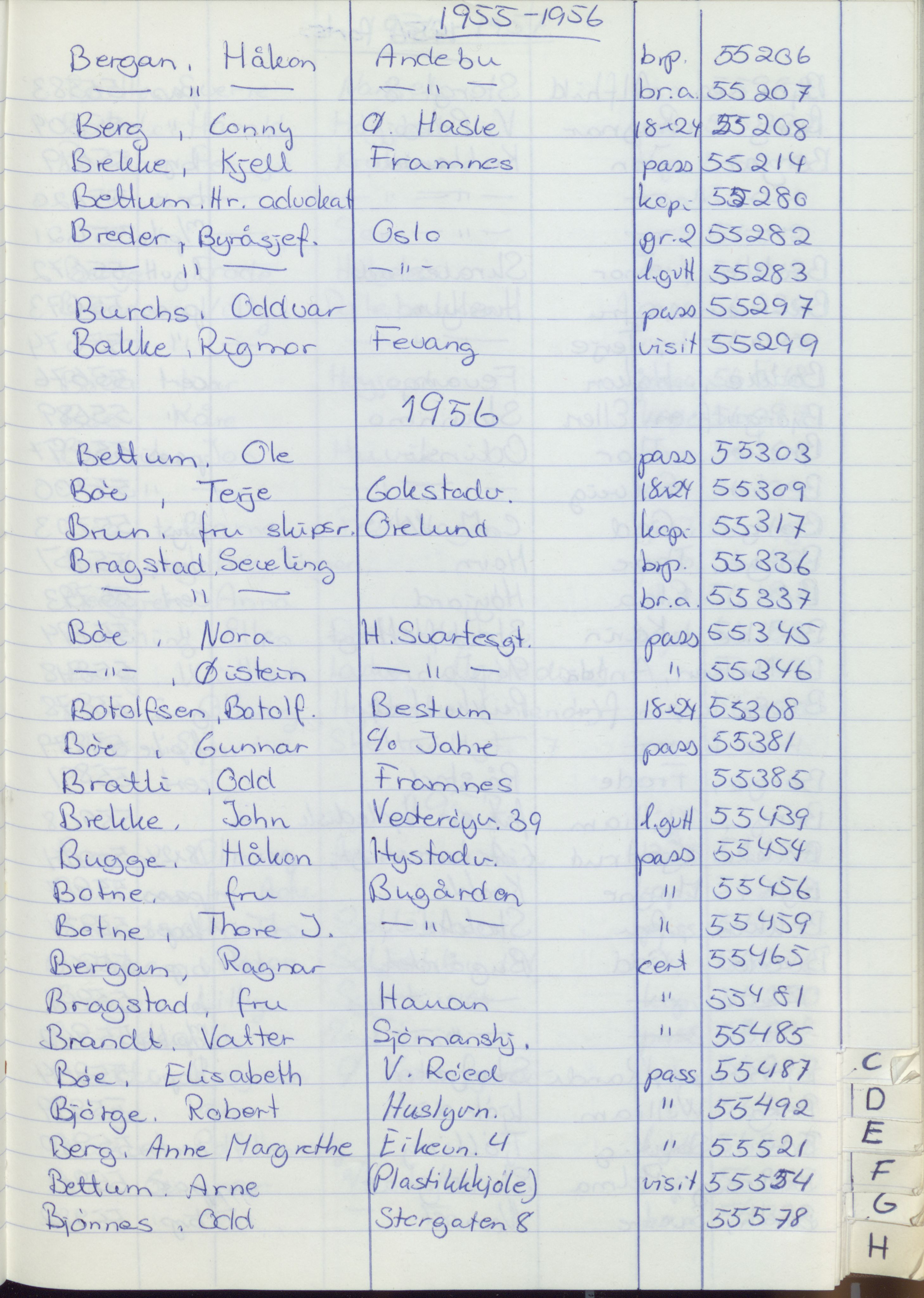 Pa 1494 - Jørgensen, Antonius. Fotograf, VEMU/A-2760/F/Fa, 1927-2004, p. 1203
