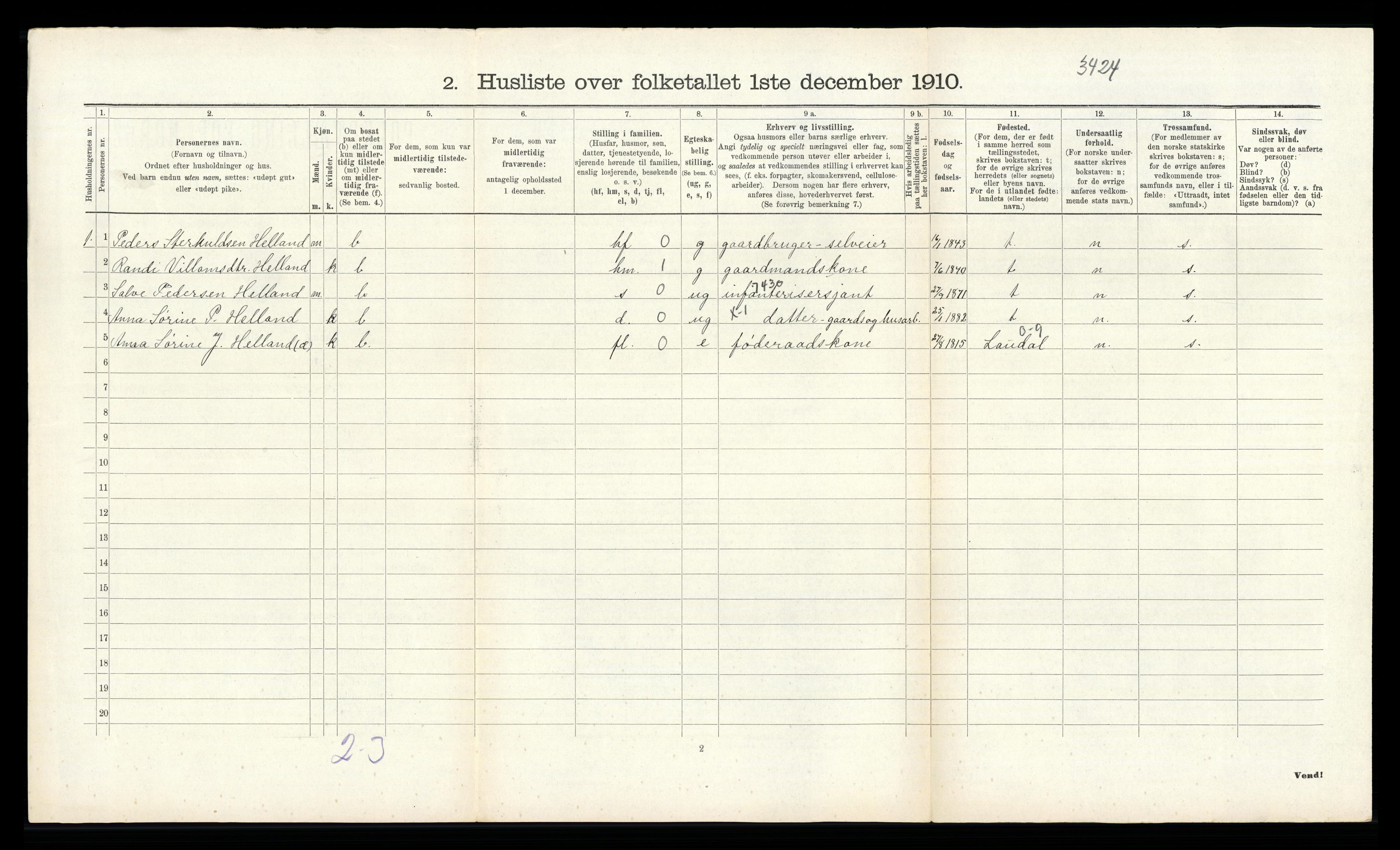 RA, 1910 census for Finsland, 1910, p. 175