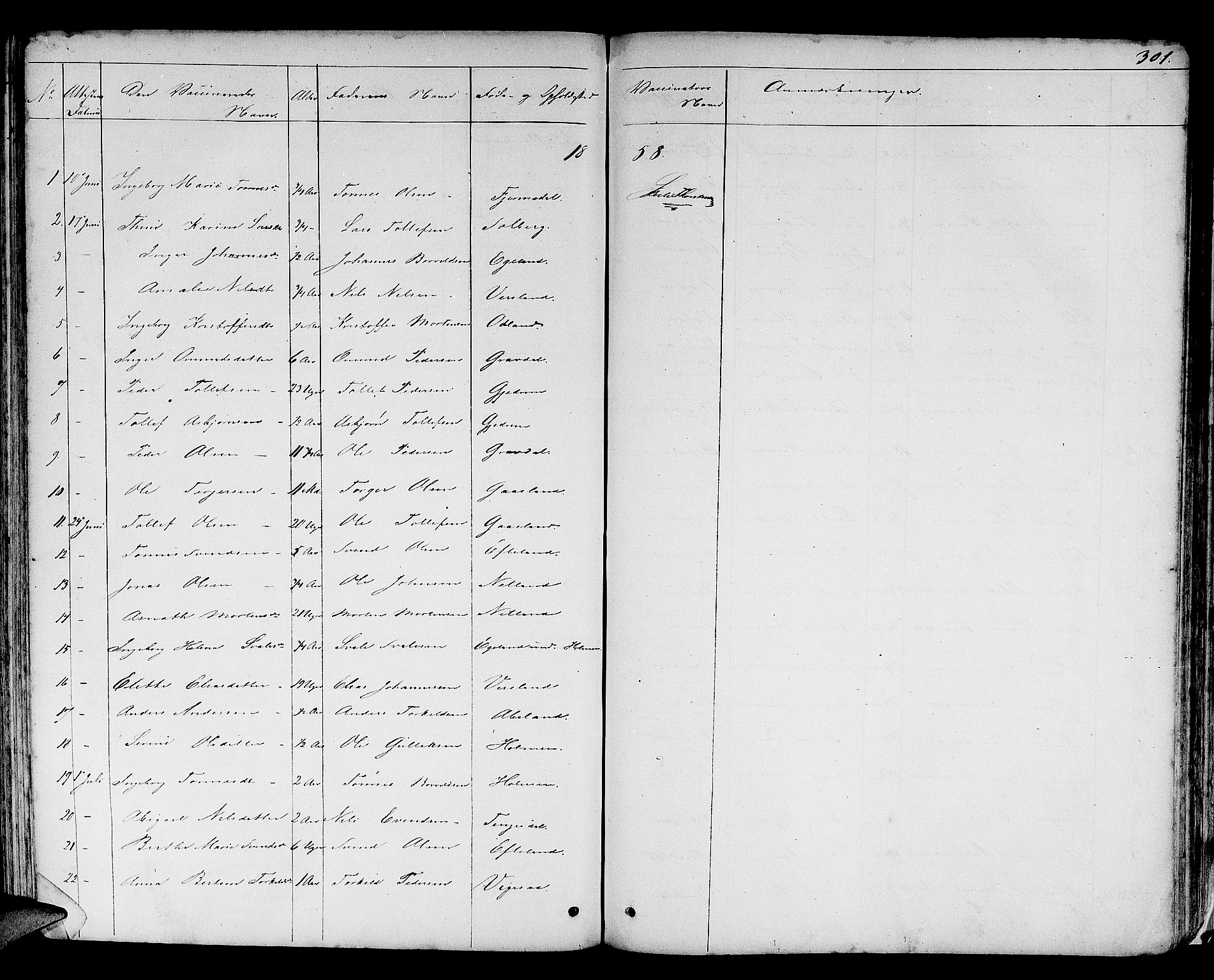 Helleland sokneprestkontor, SAST/A-101810: Parish register (copy) no. B 3, 1847-1886, p. 301