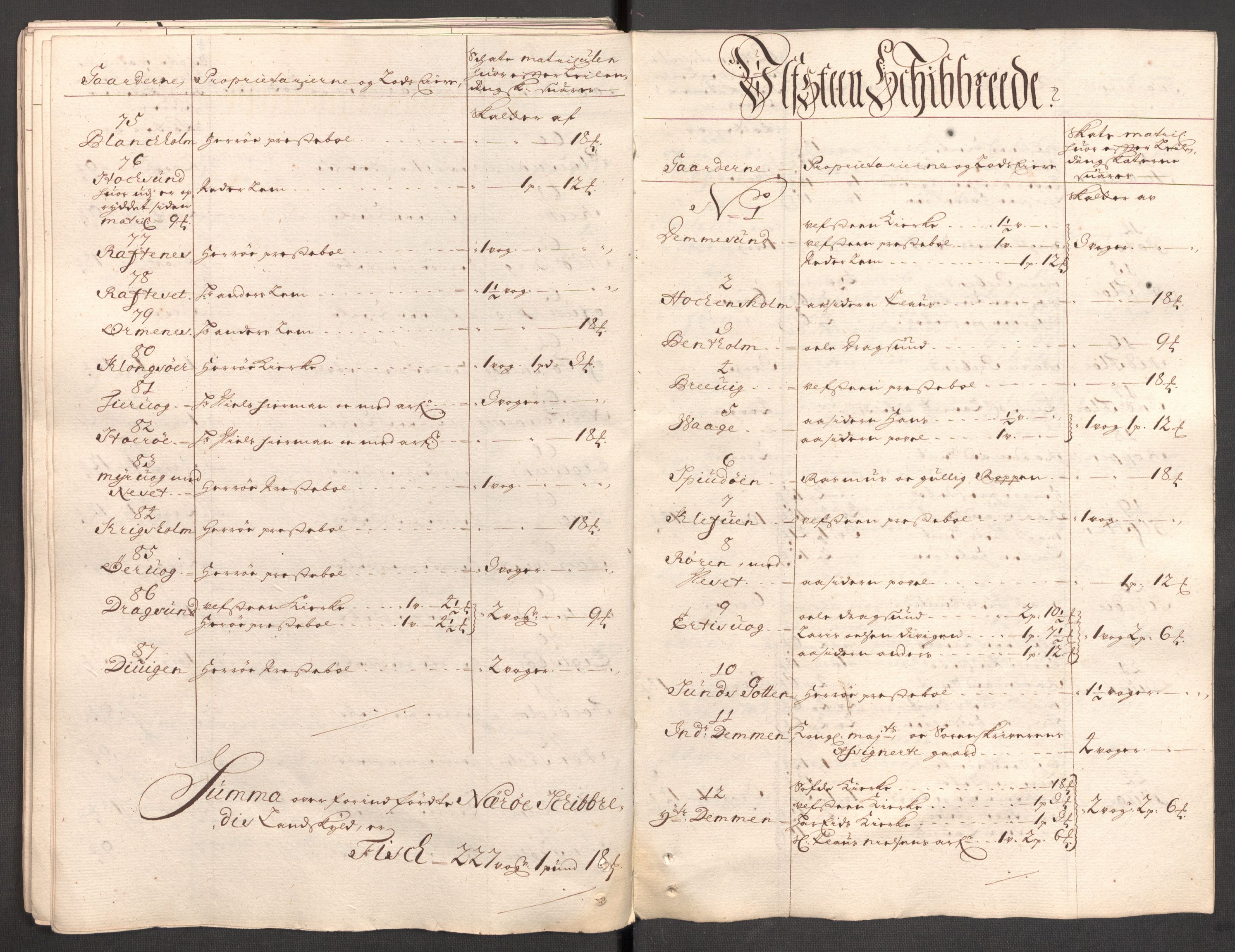 Rentekammeret inntil 1814, Reviderte regnskaper, Fogderegnskap, AV/RA-EA-4092/R54/L3557: Fogderegnskap Sunnmøre, 1699, p. 74