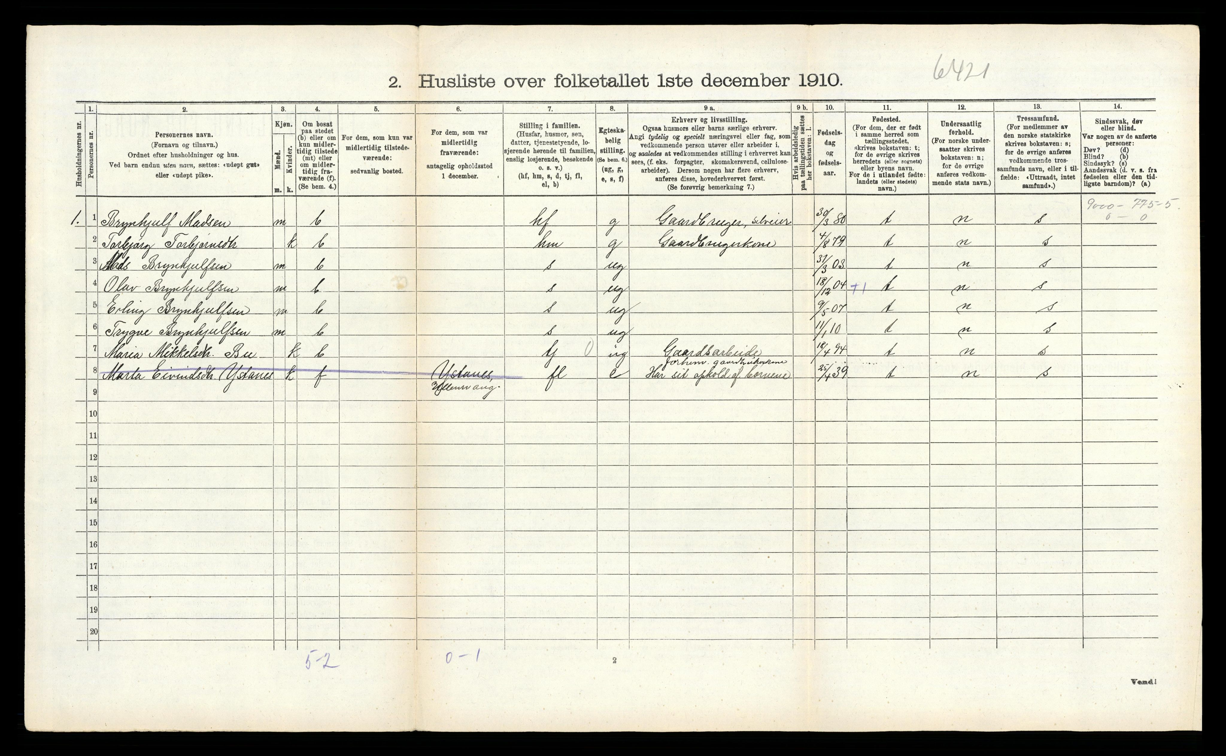 RA, 1910 census for Ullensvang, 1910, p. 1818